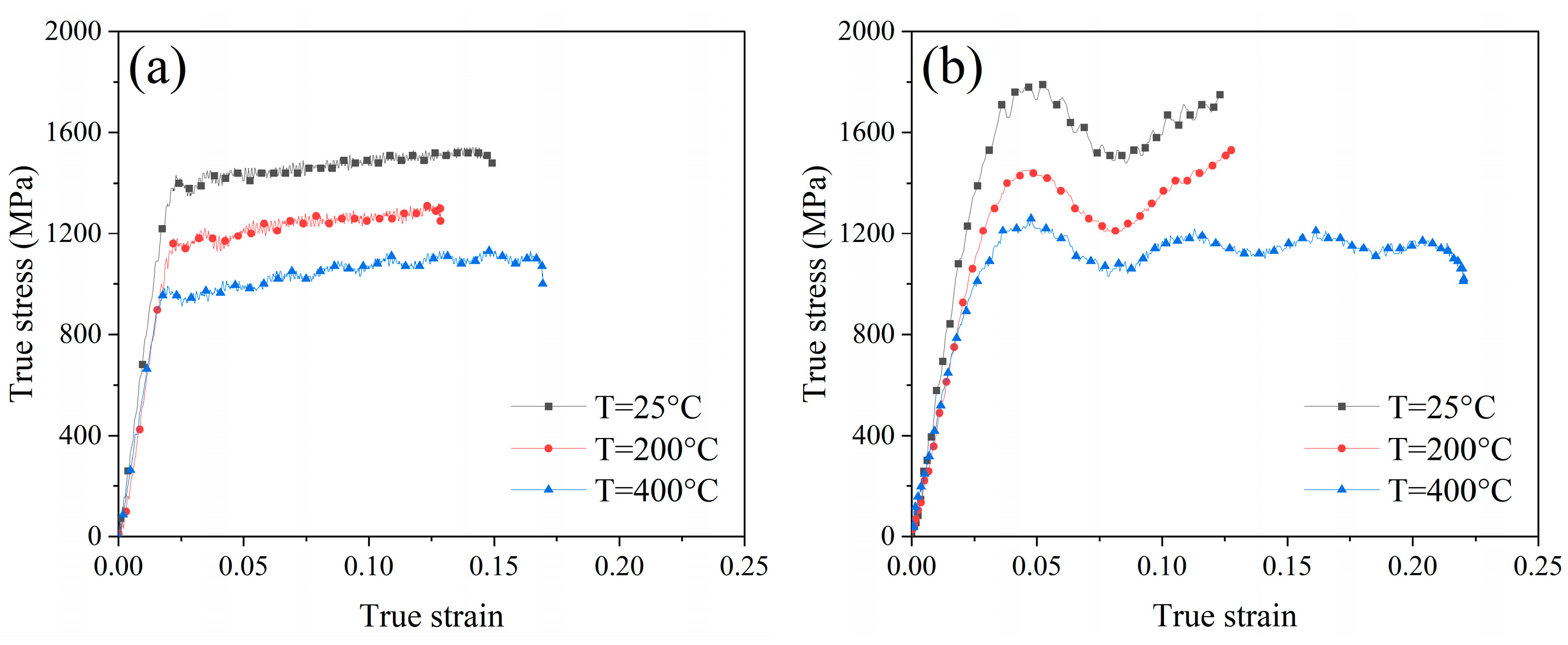 Materials 17 01382 g010