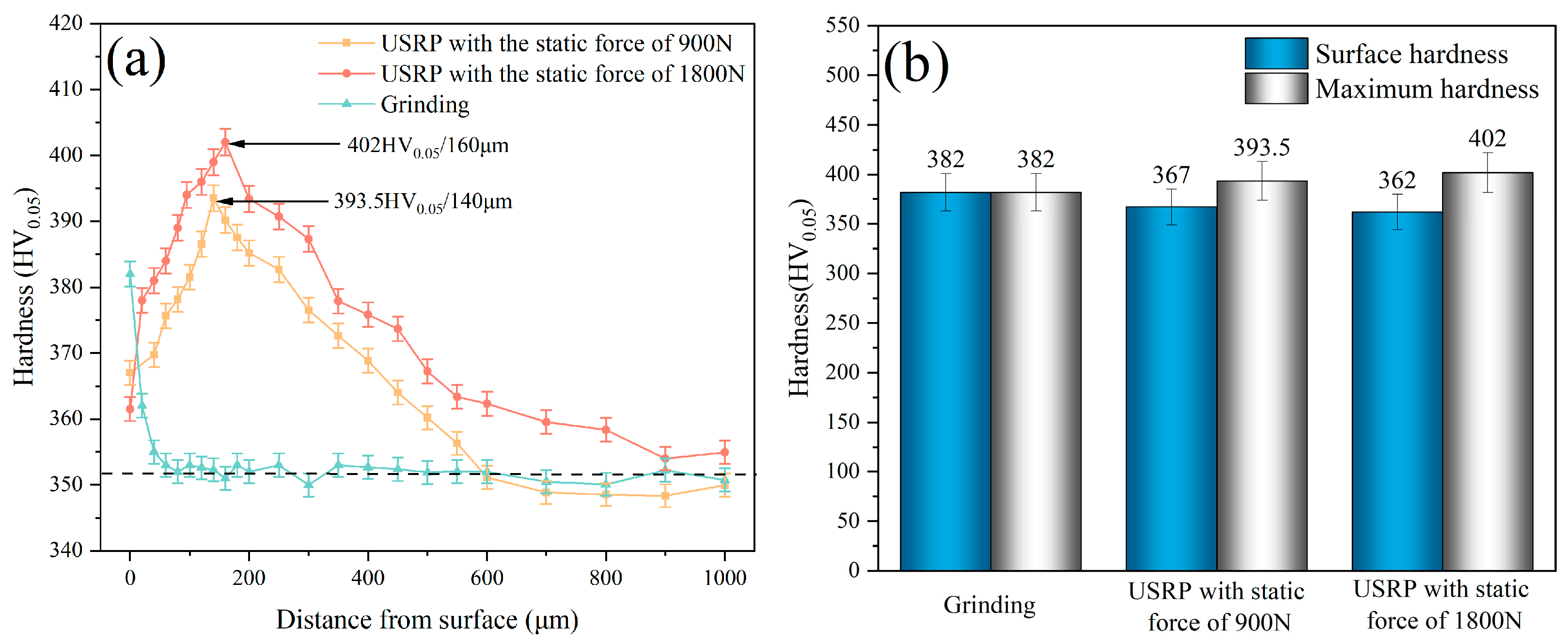 Materials 17 01382 g018