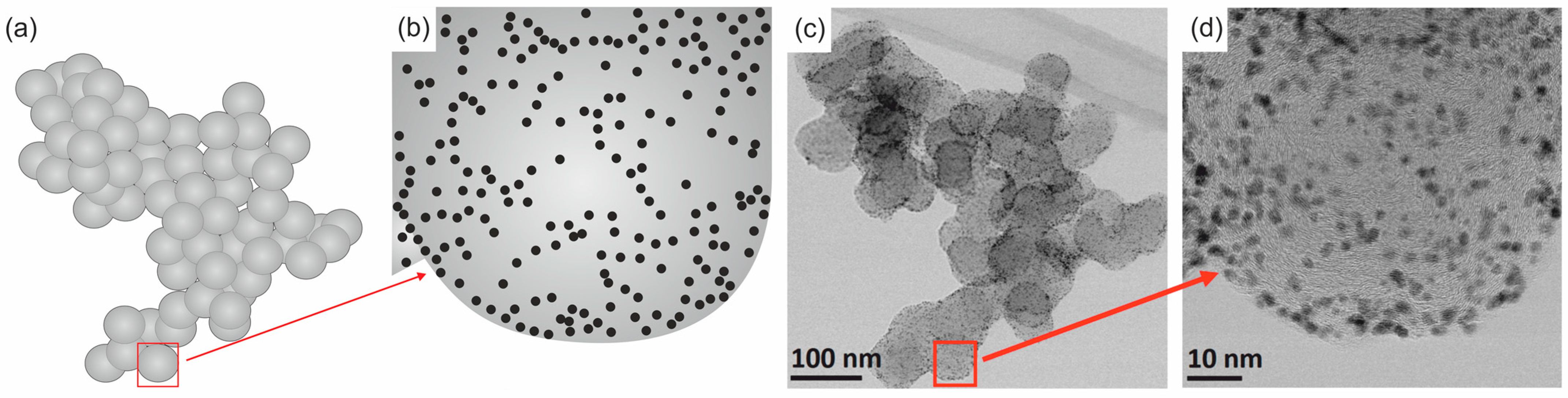 Materials 17 01384 g001