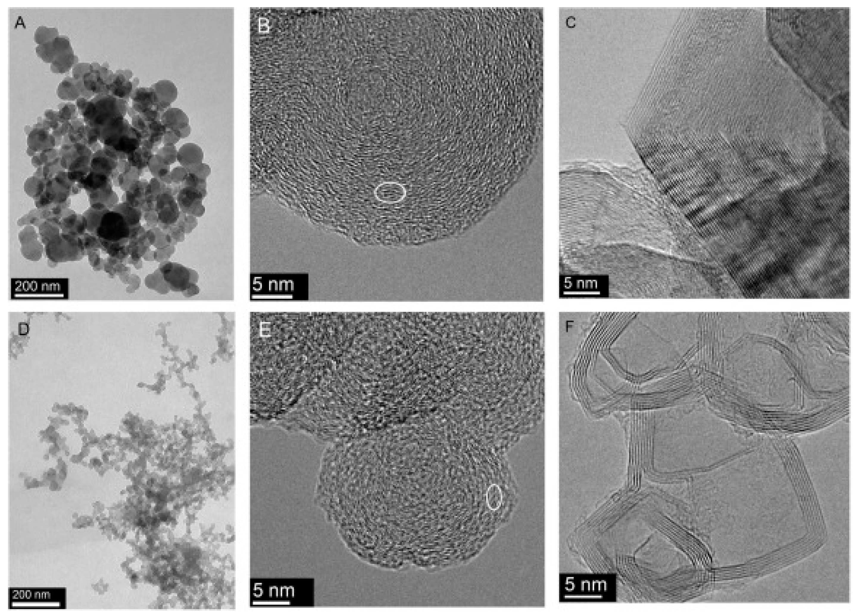 Materials 17 01384 g003