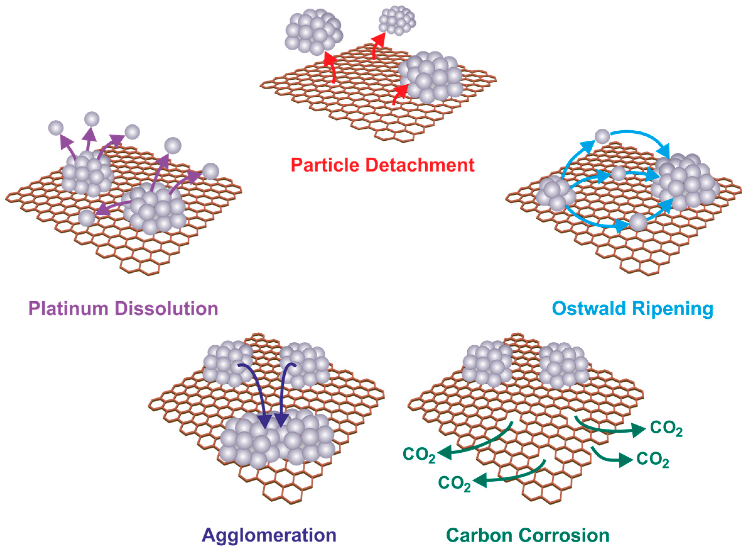 Materials 17 01384 g004