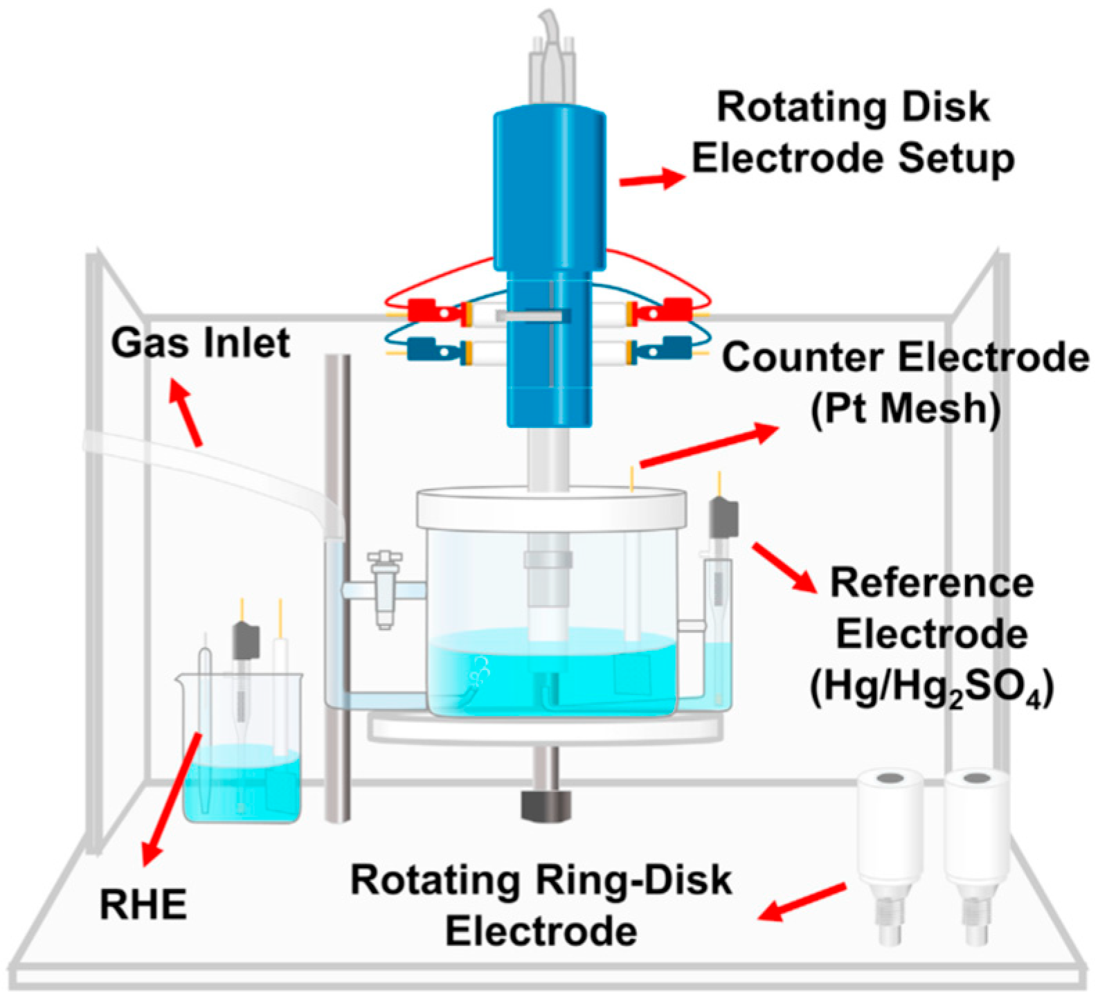 Materials 17 01384 g005