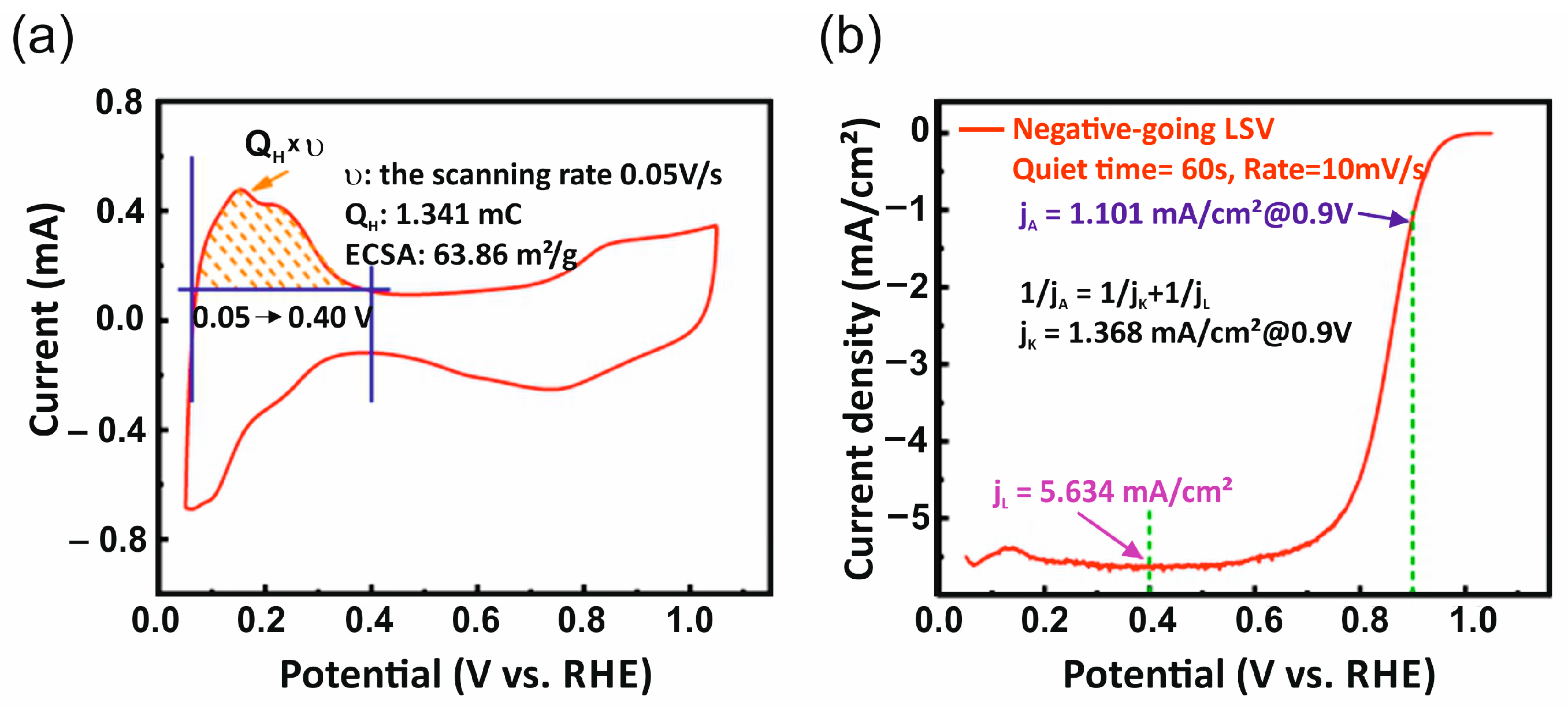 Materials 17 01384 g006