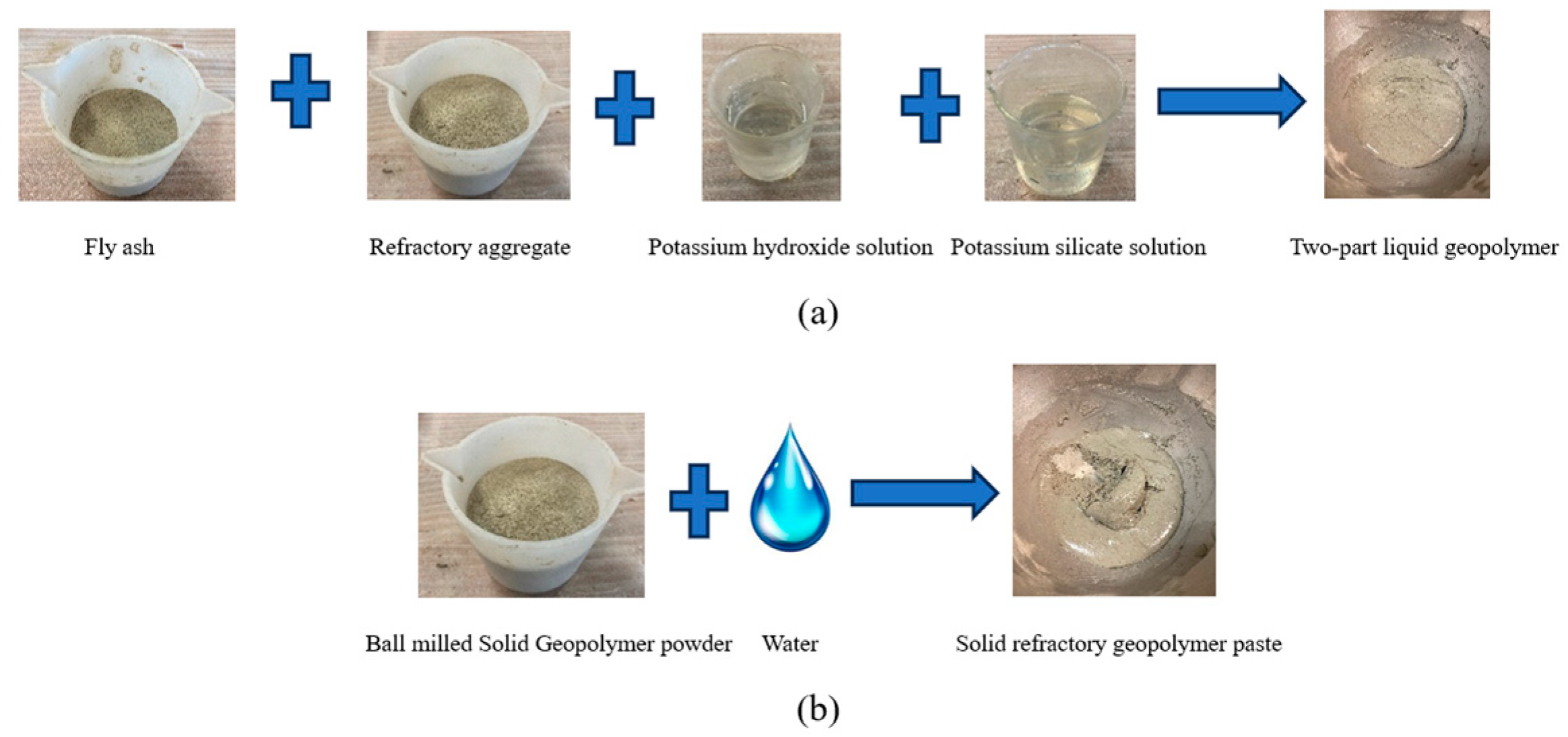 Materials 17 01386 g001