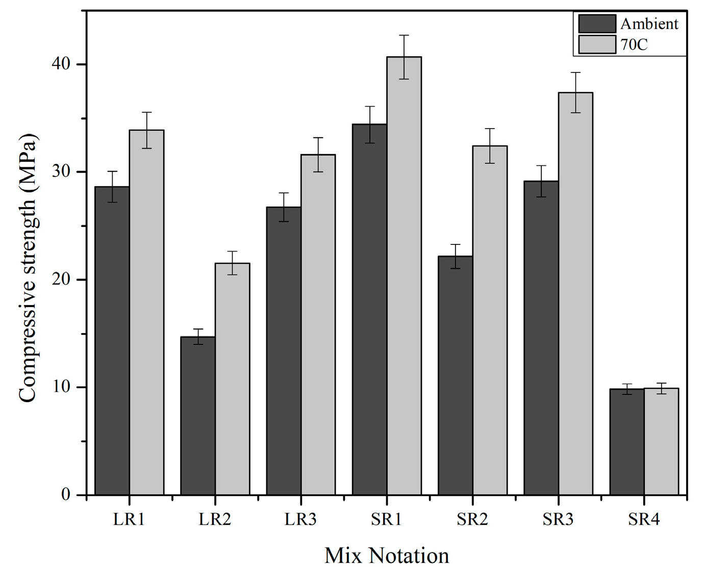 Materials 17 01386 g007
