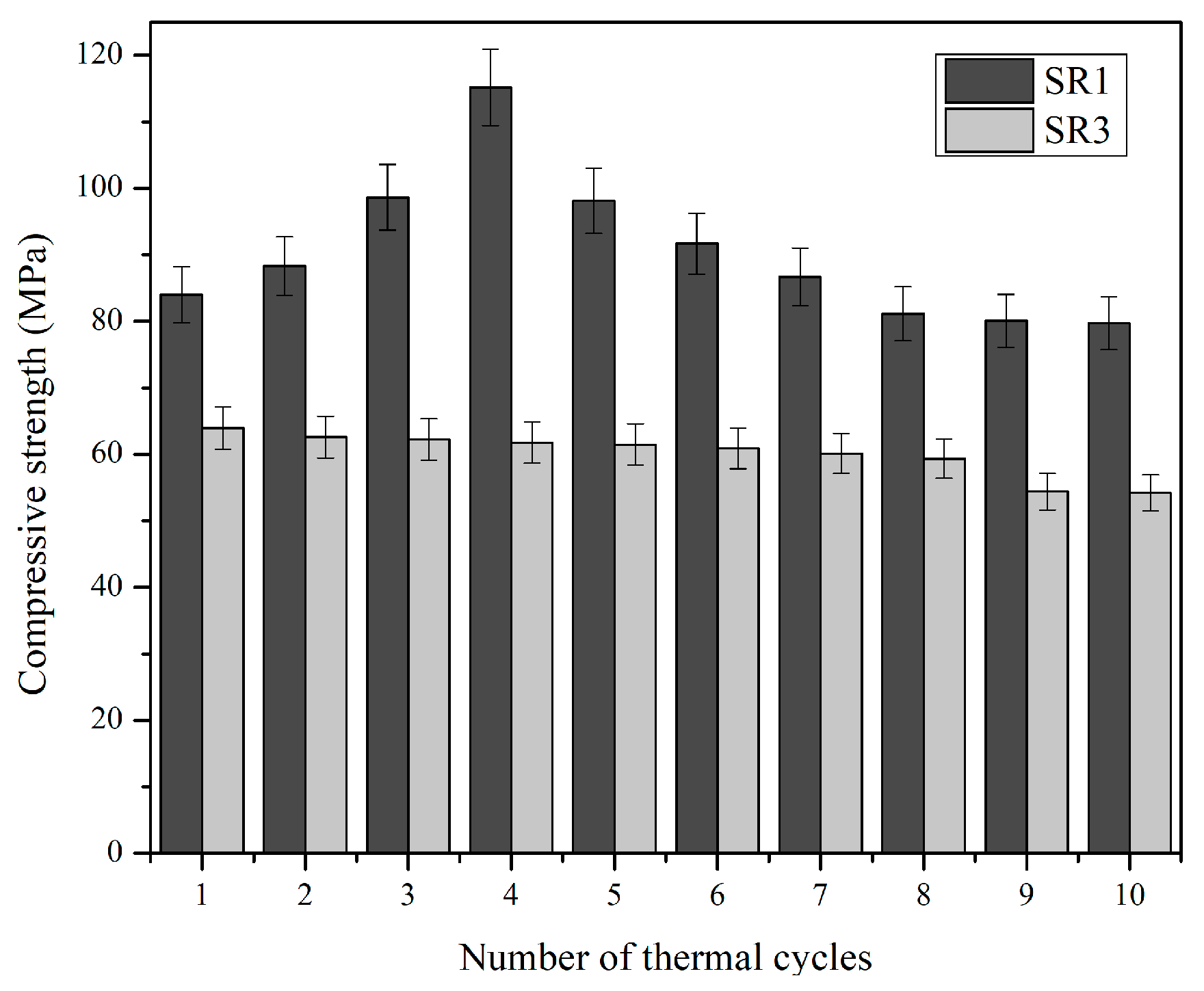 Materials 17 01386 g008