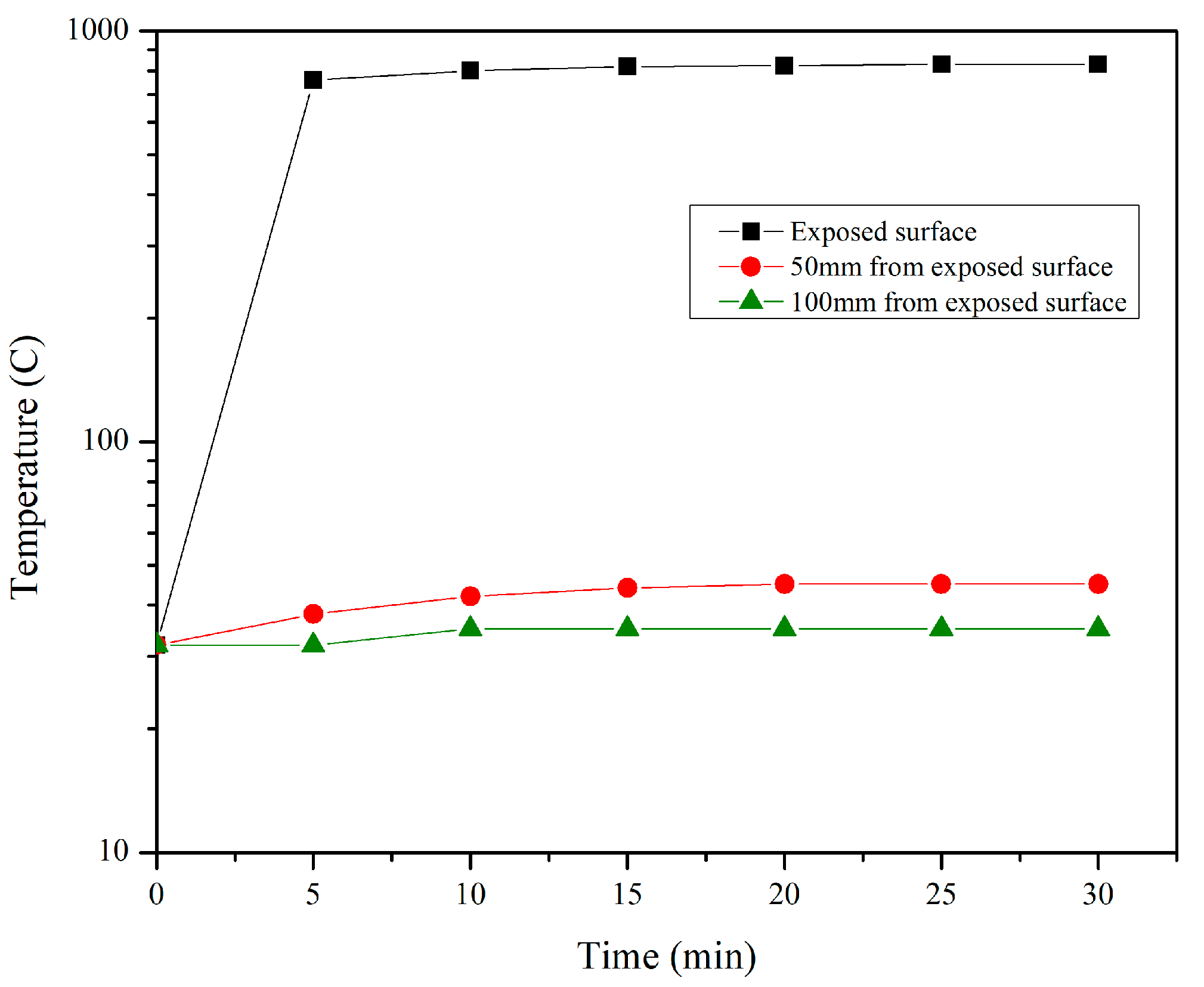 Materials 17 01386 g009