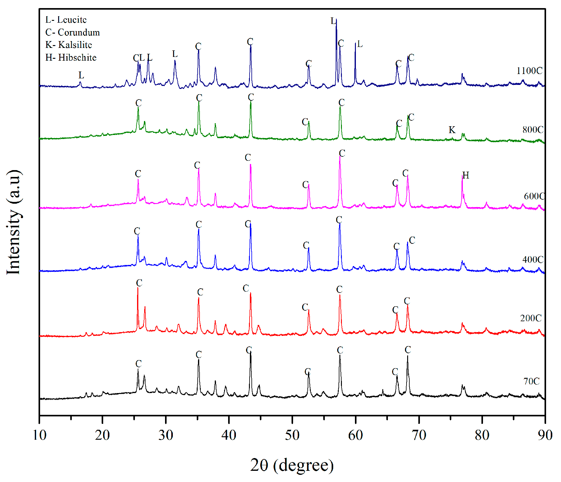 Materials 17 01386 g011
