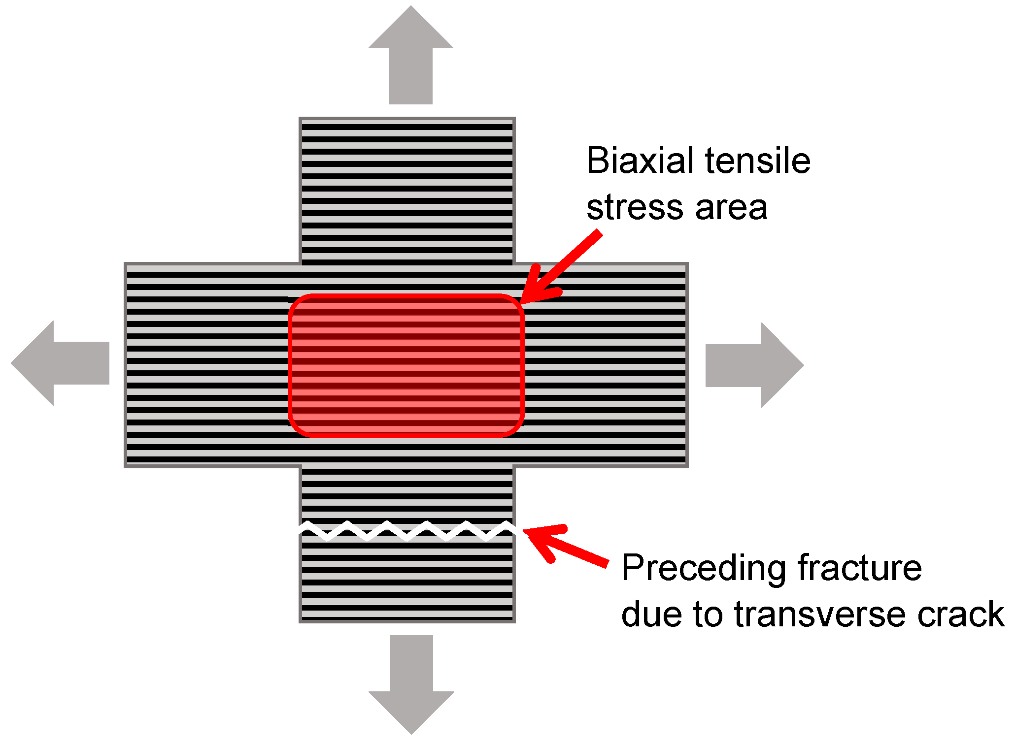 Materials 17 01387 g001