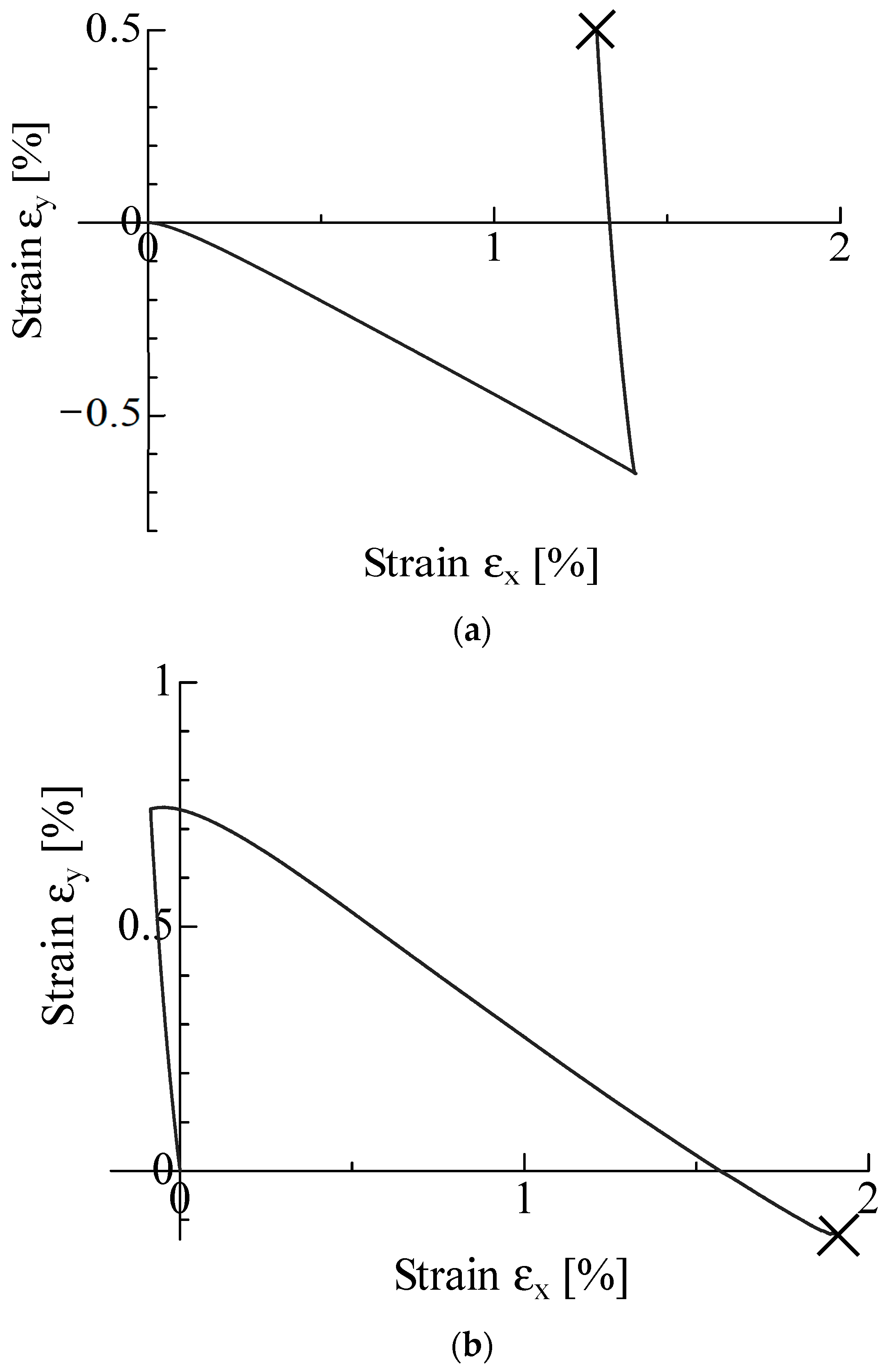 Materials 17 01387 g012