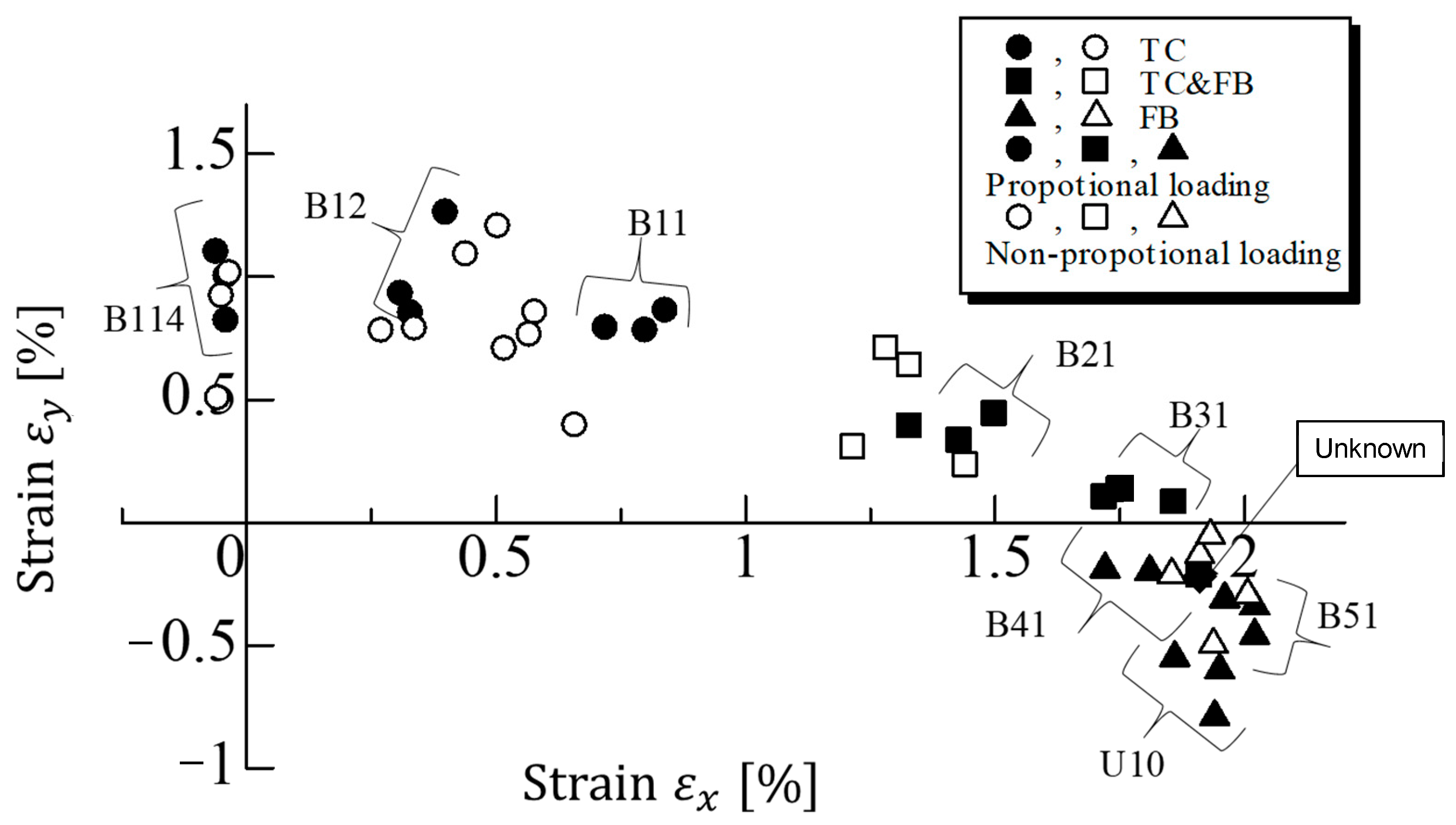 Materials 17 01387 g013
