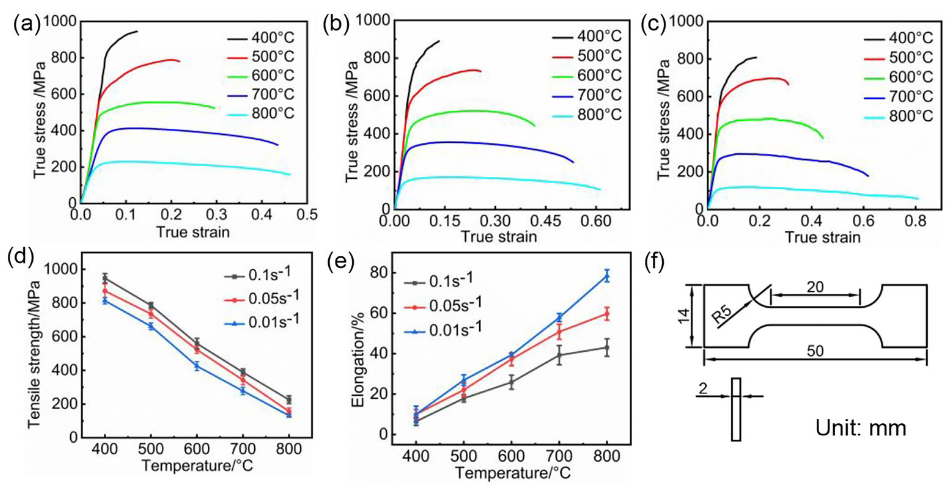 Materials 17 01388 g001