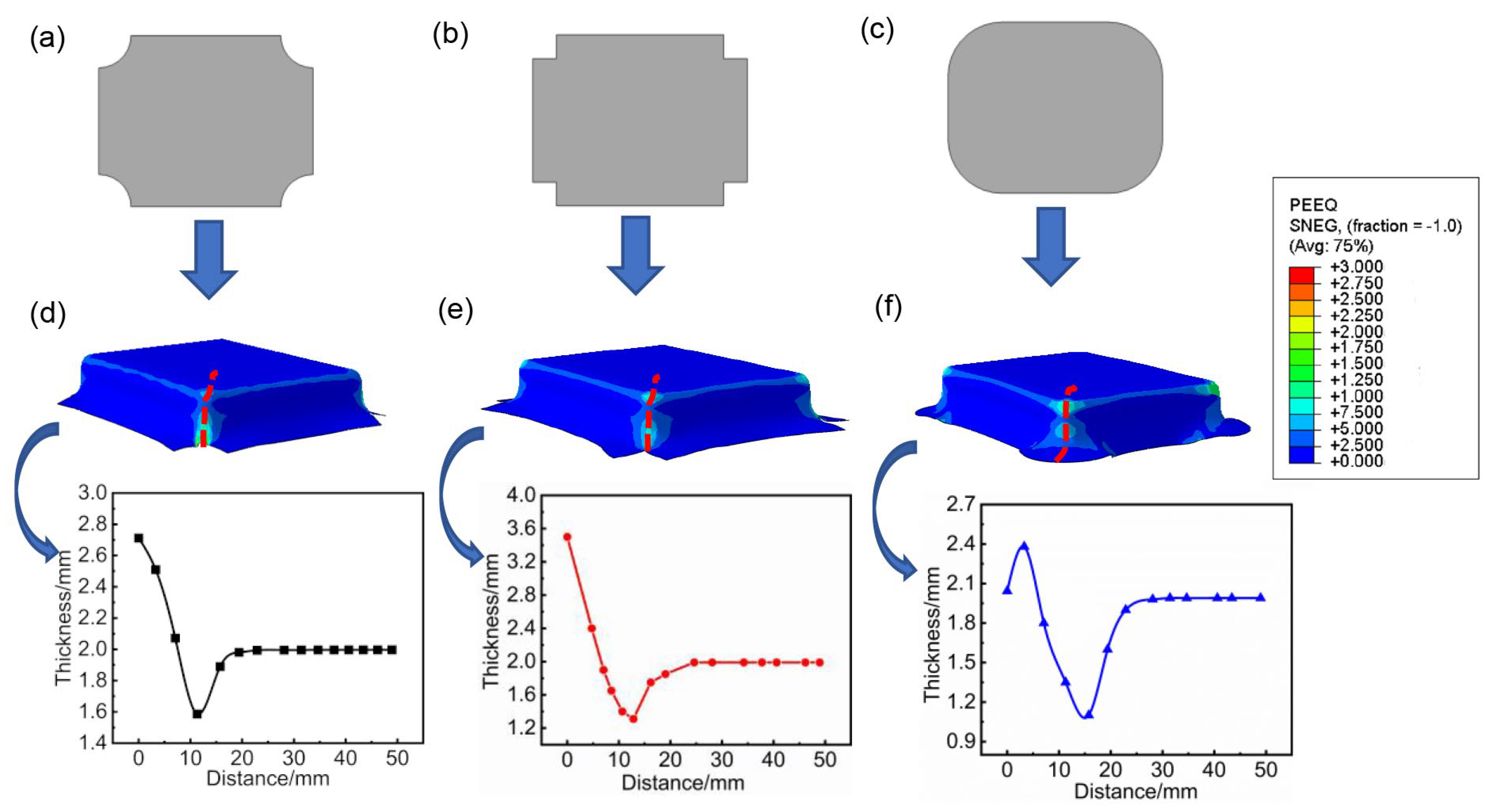 Materials 17 01388 g005