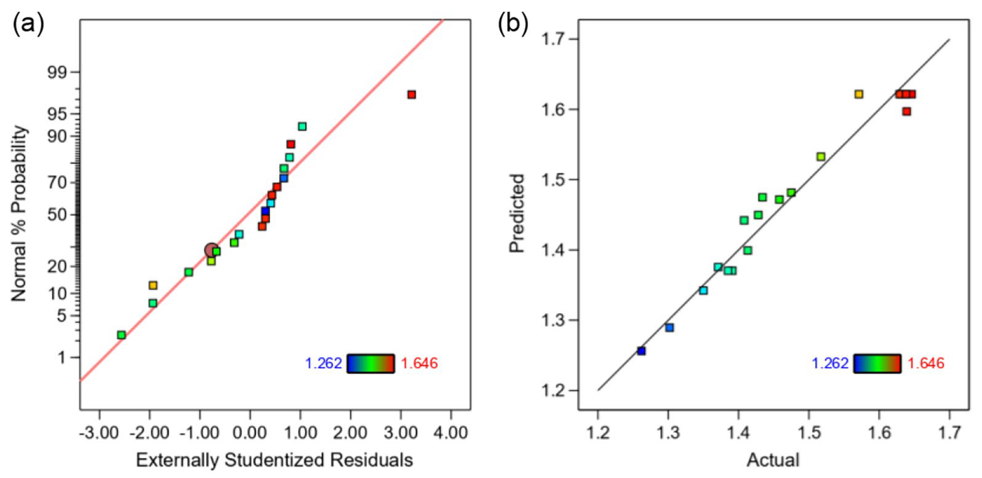 Materials 17 01388 g006