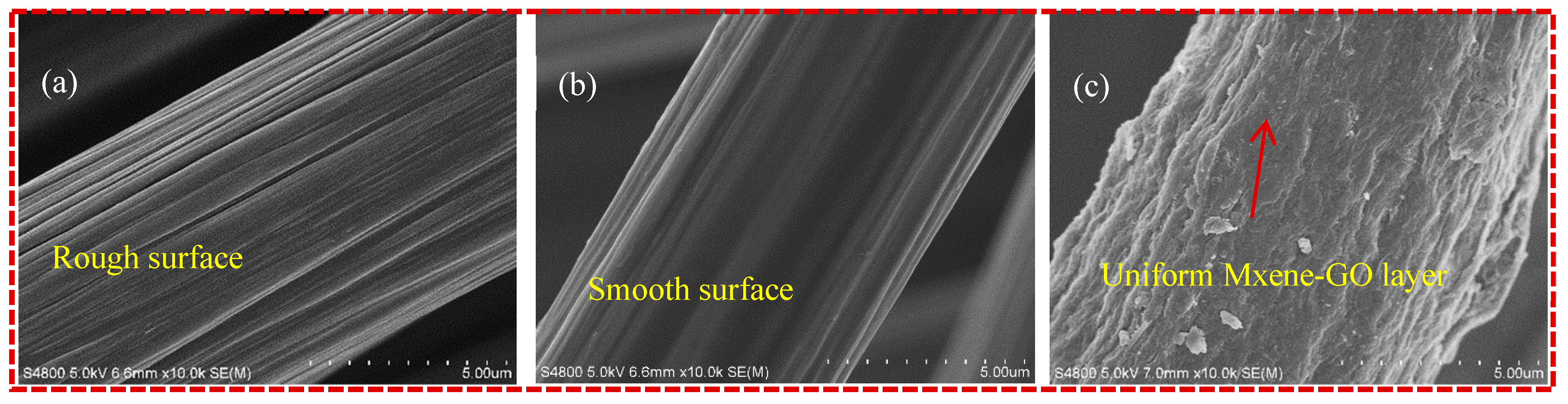 Materials 17 01389 g003