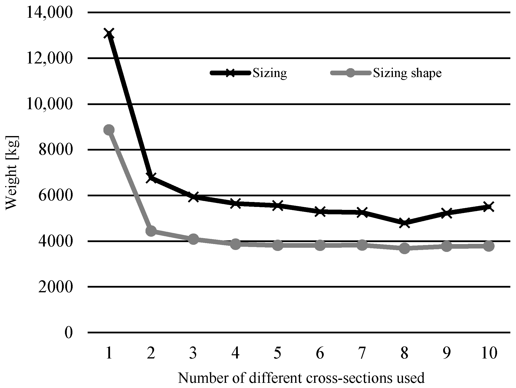 Materials 17 01390 g006