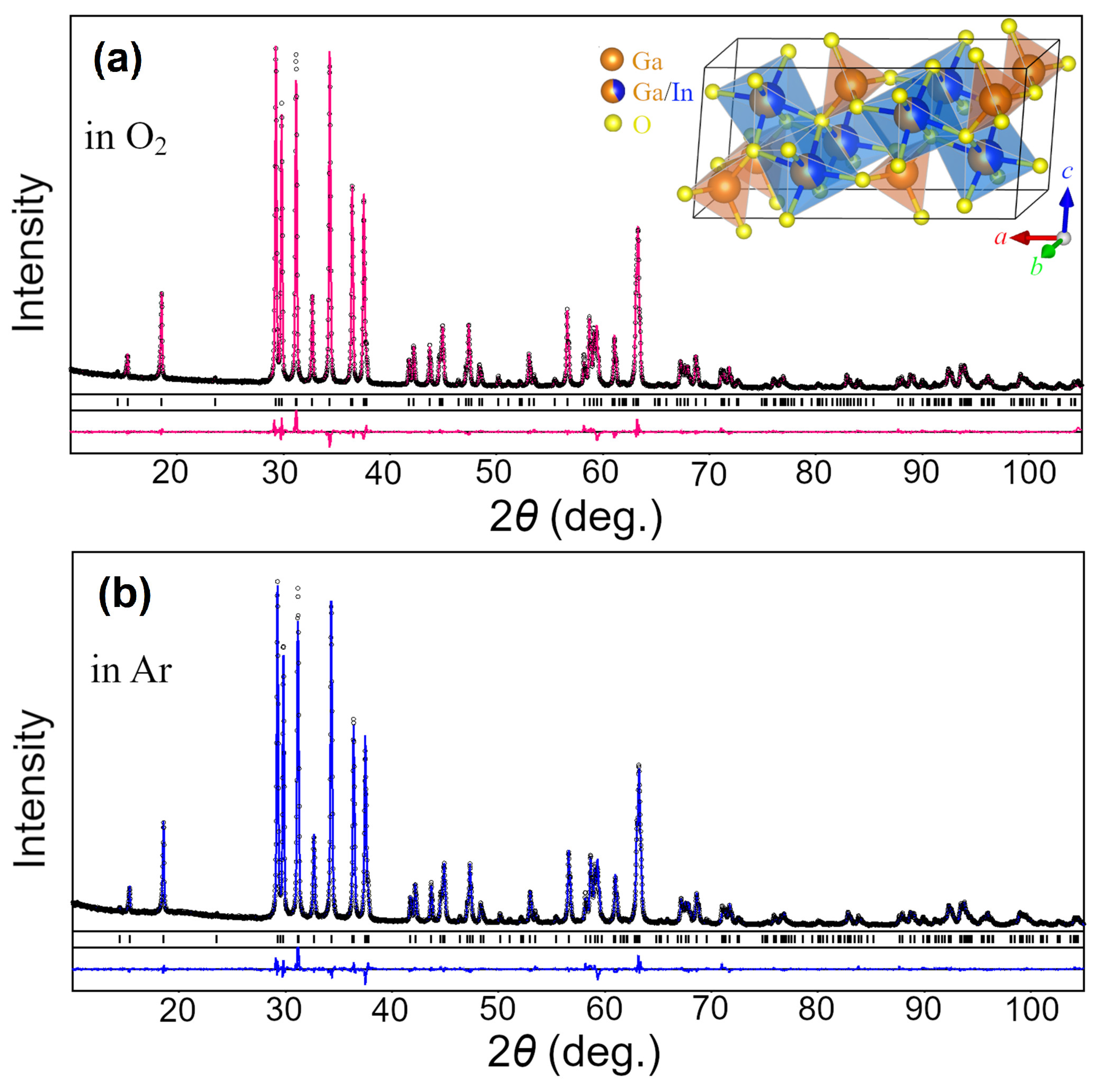 Materials 17 01391 g001