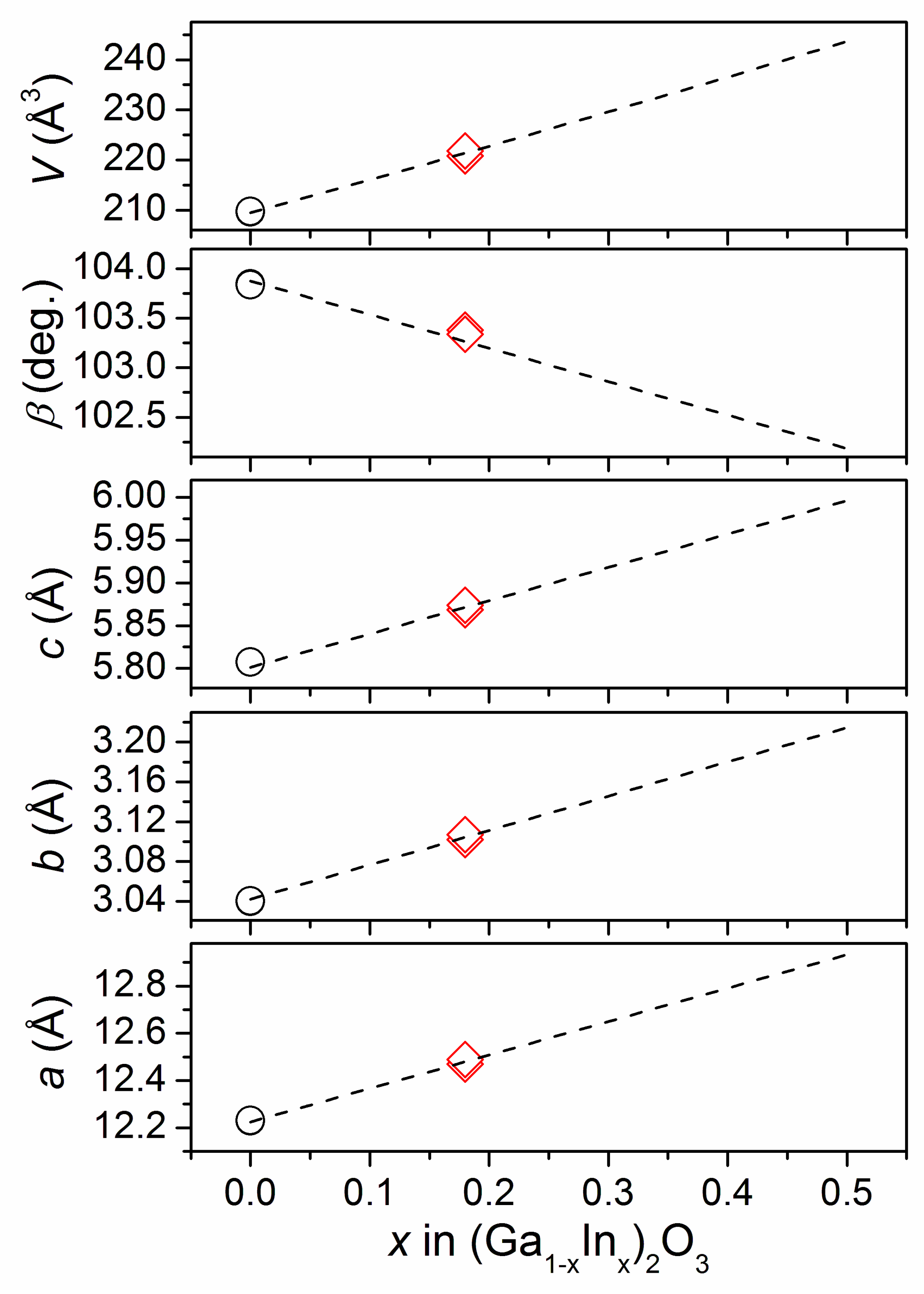 Materials 17 01391 g002