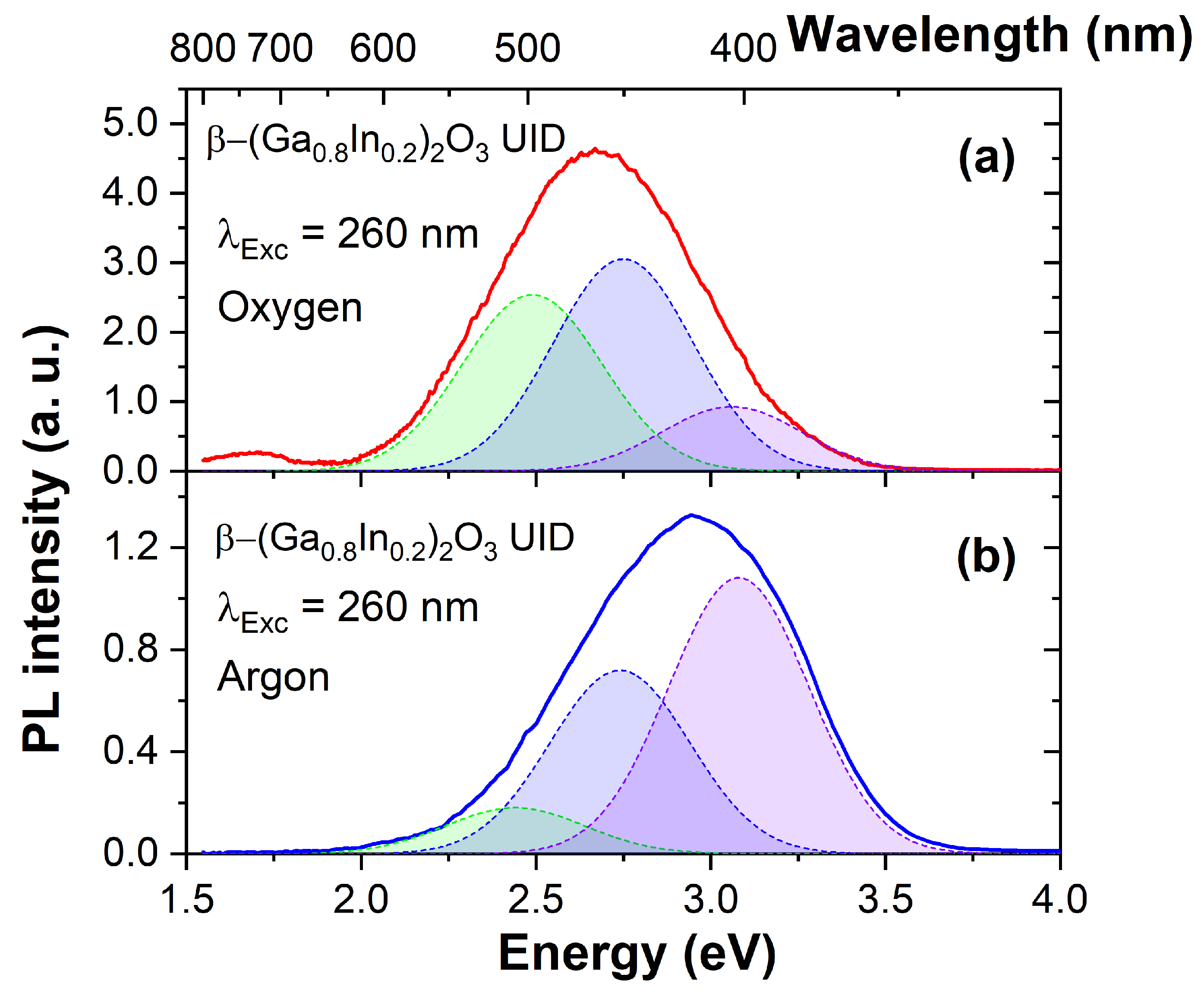 Materials 17 01391 g003