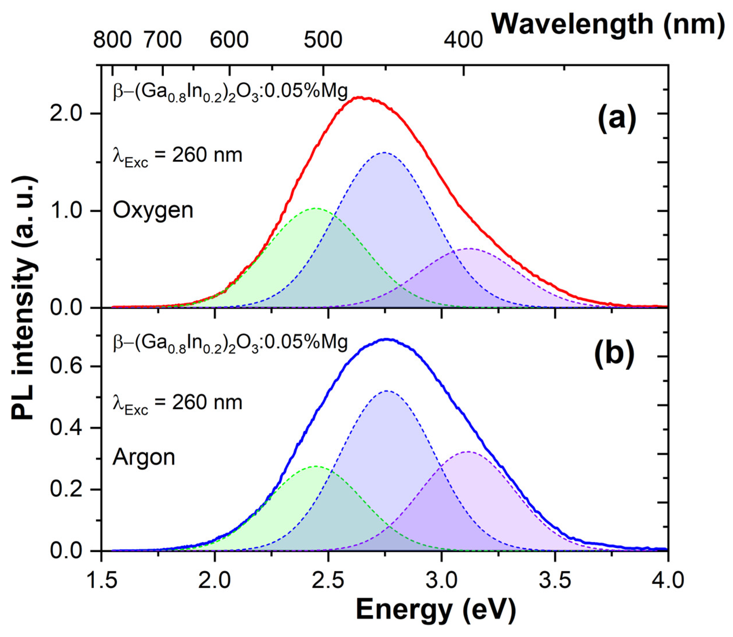 Materials 17 01391 g004