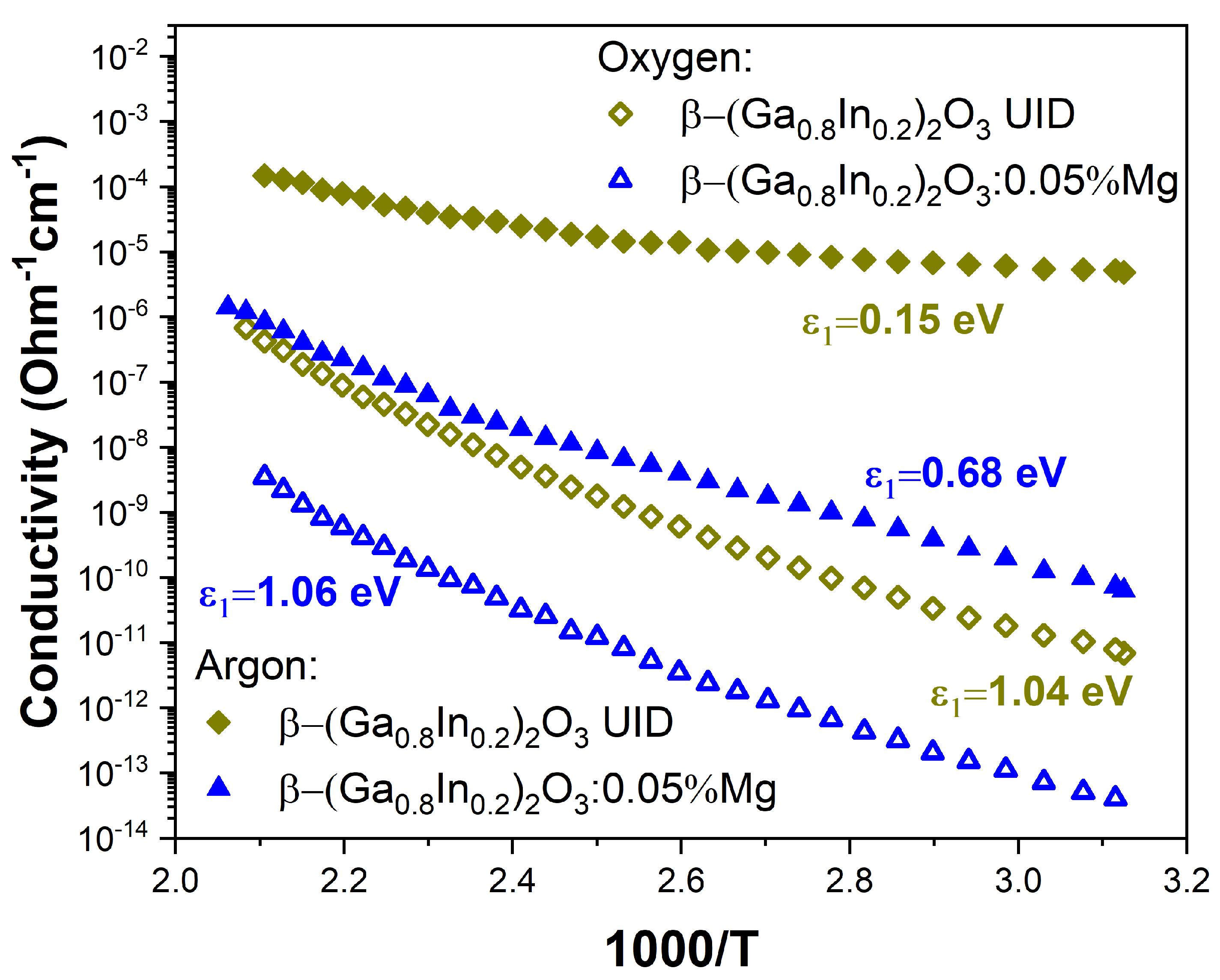 Materials 17 01391 g007