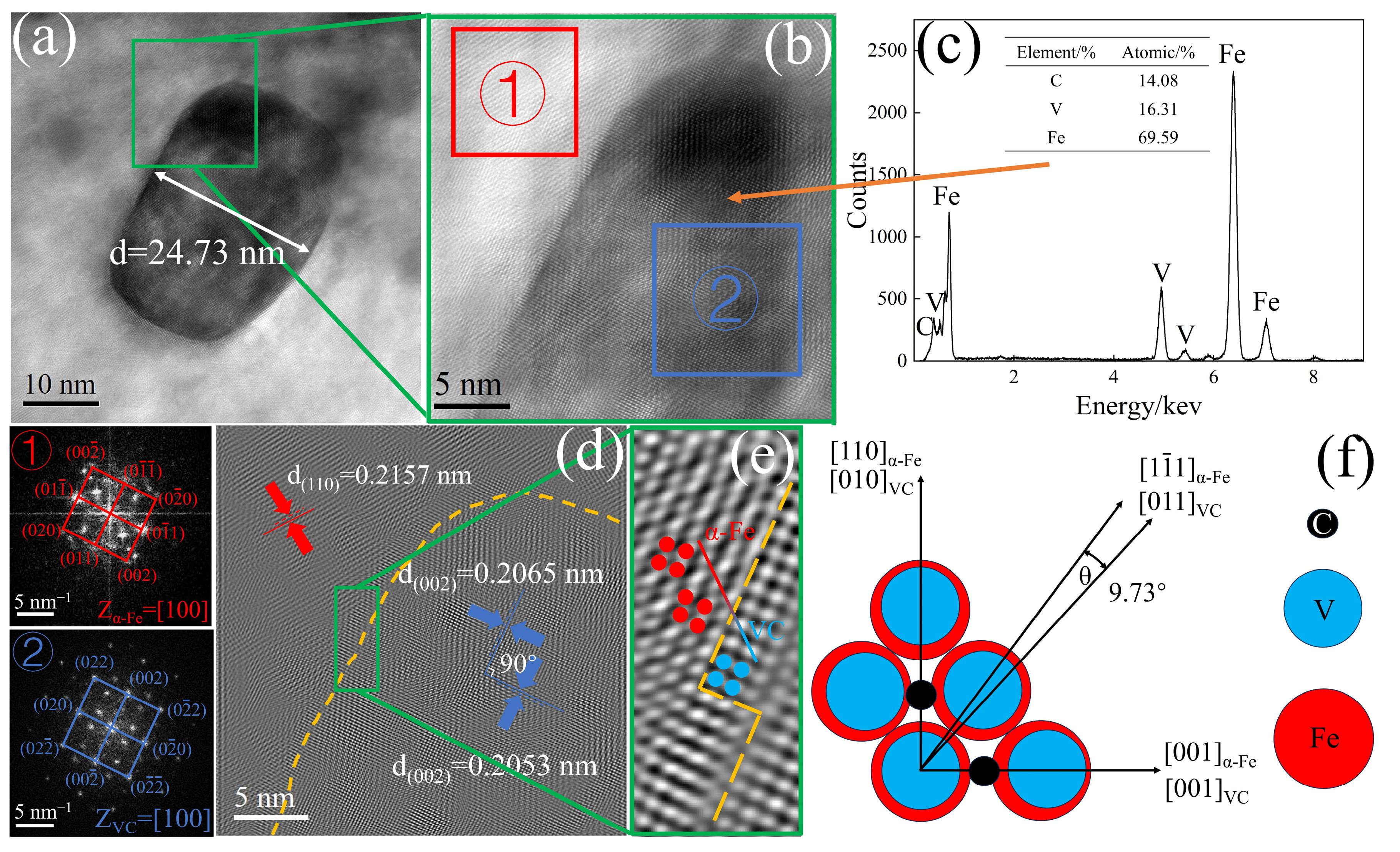 Materials 17 01392 g007