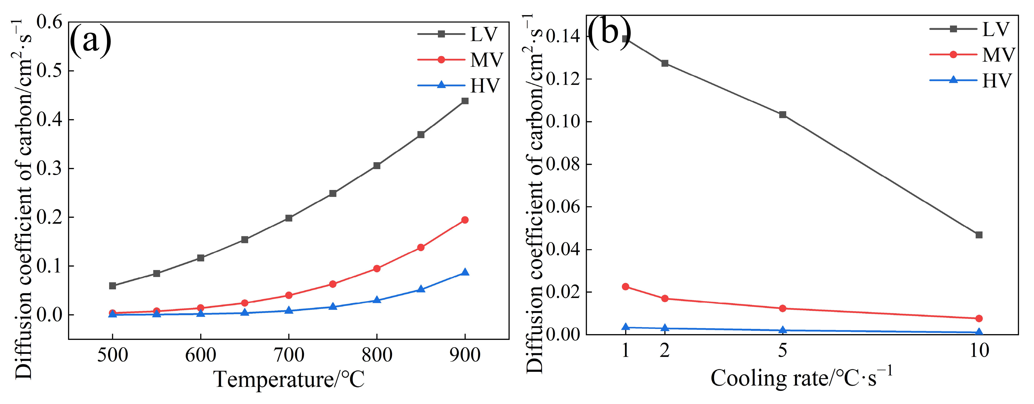 Materials 17 01392 g008