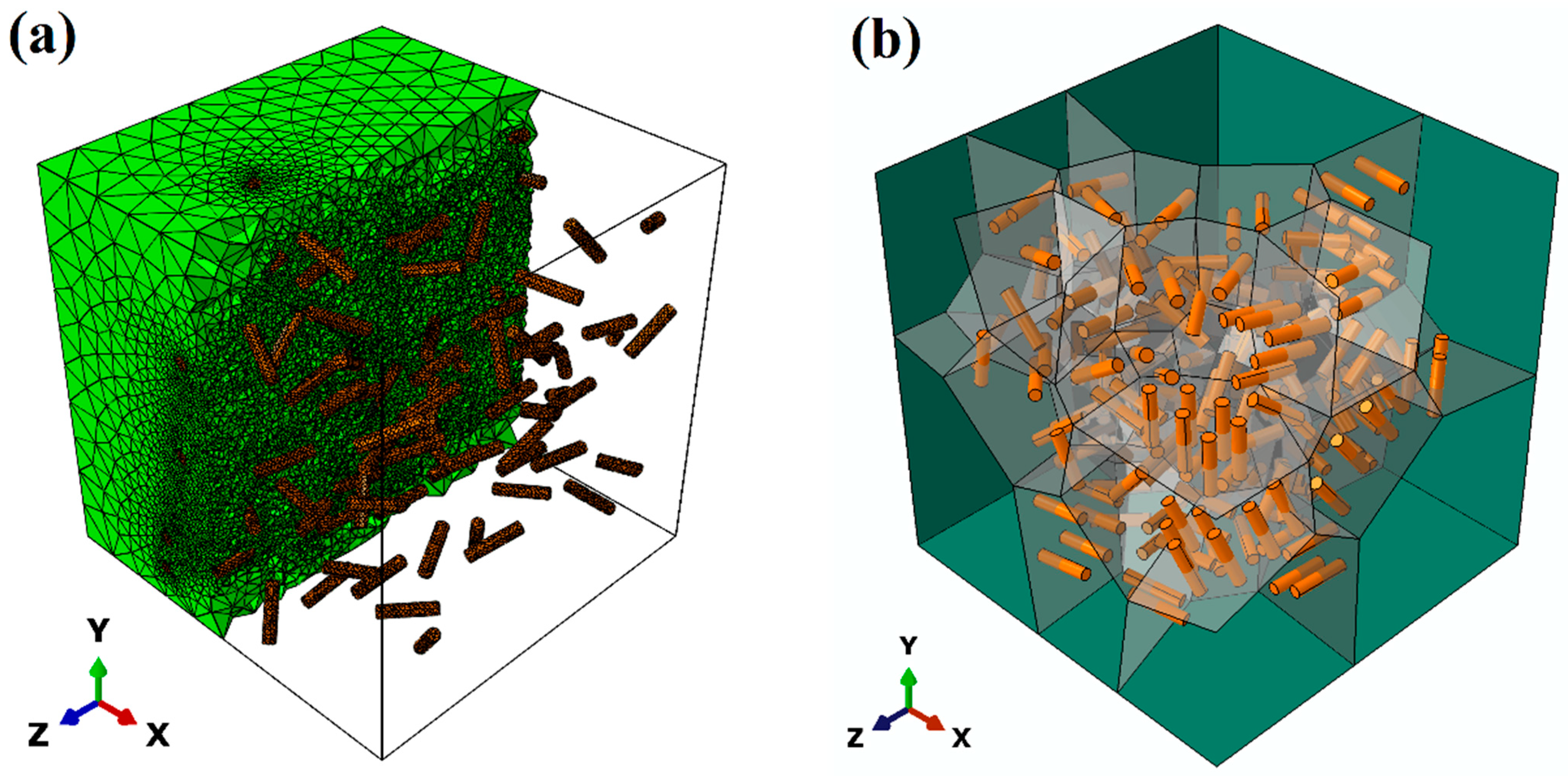 Materials 17 01393 g001