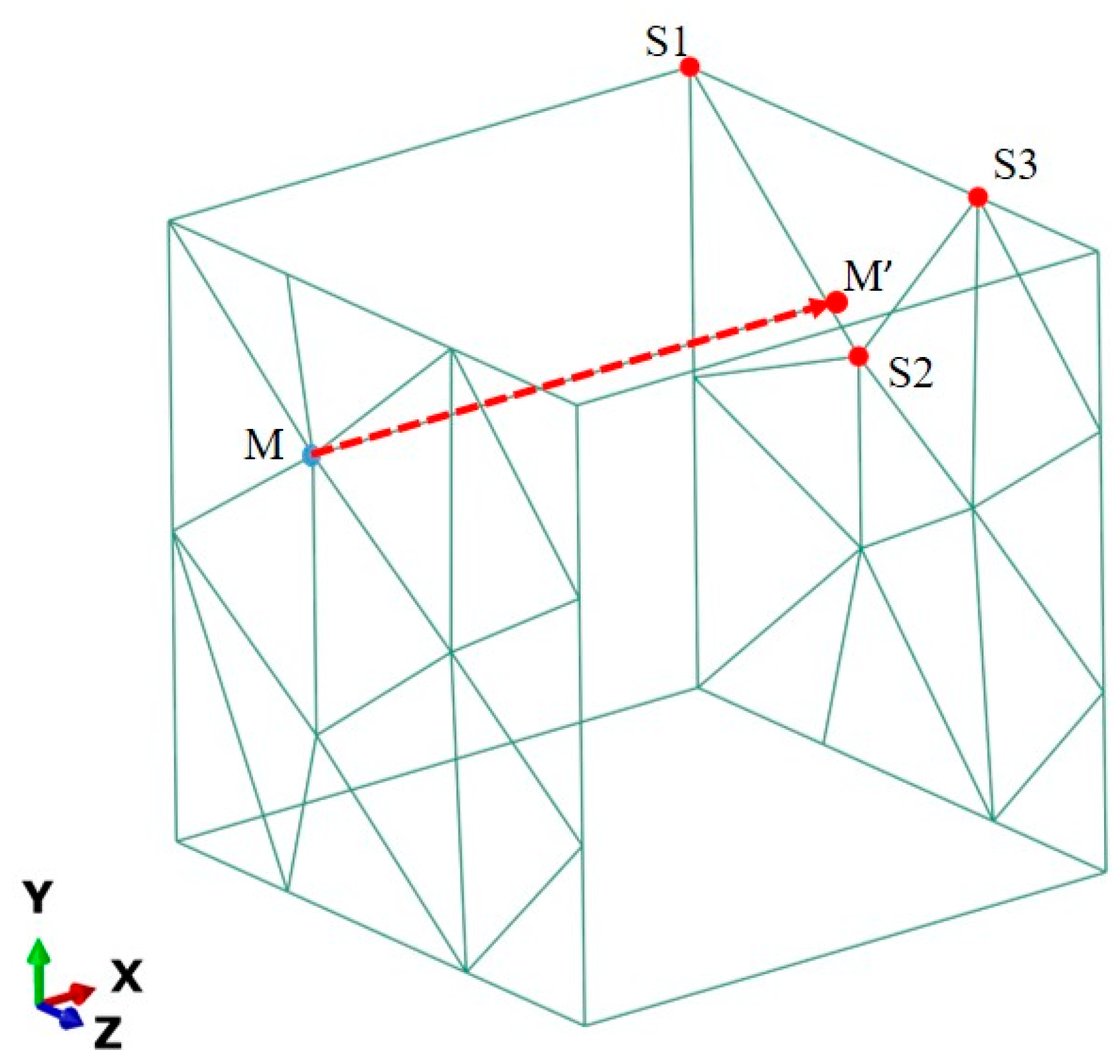 Materials 17 01393 g003