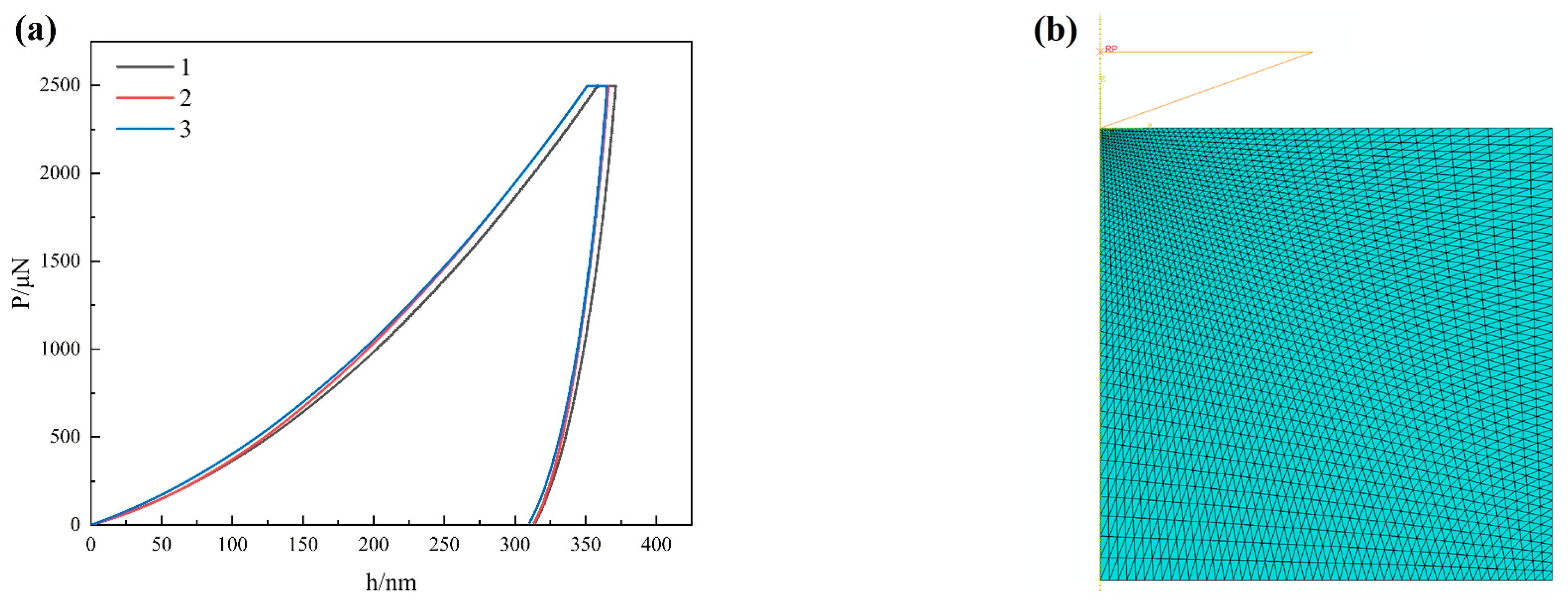 Materials 17 01393 g006