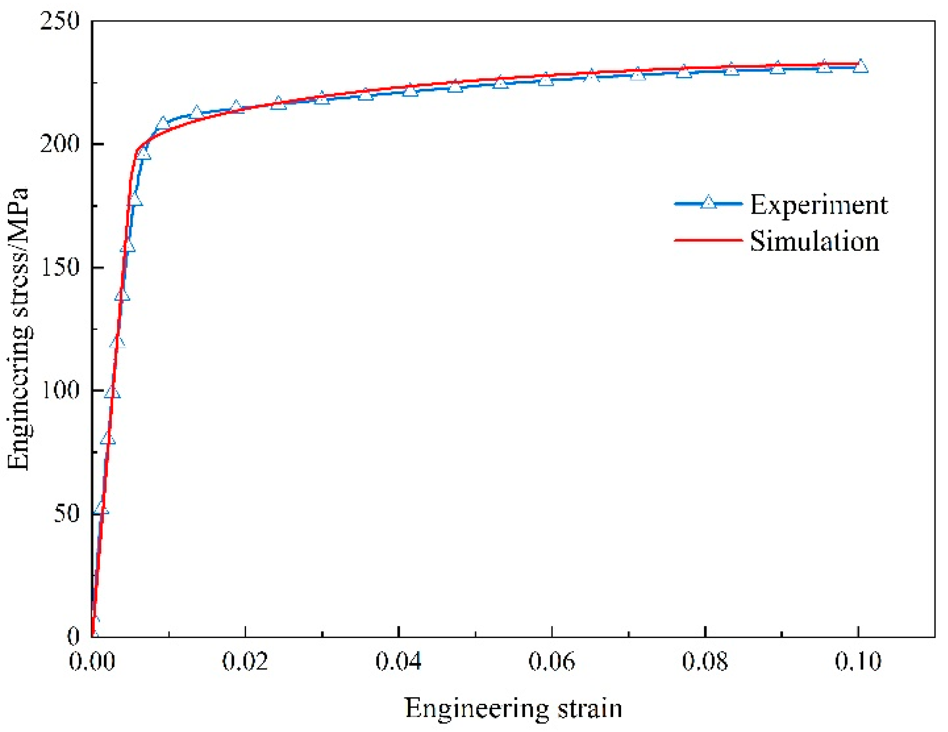 Materials 17 01393 g008