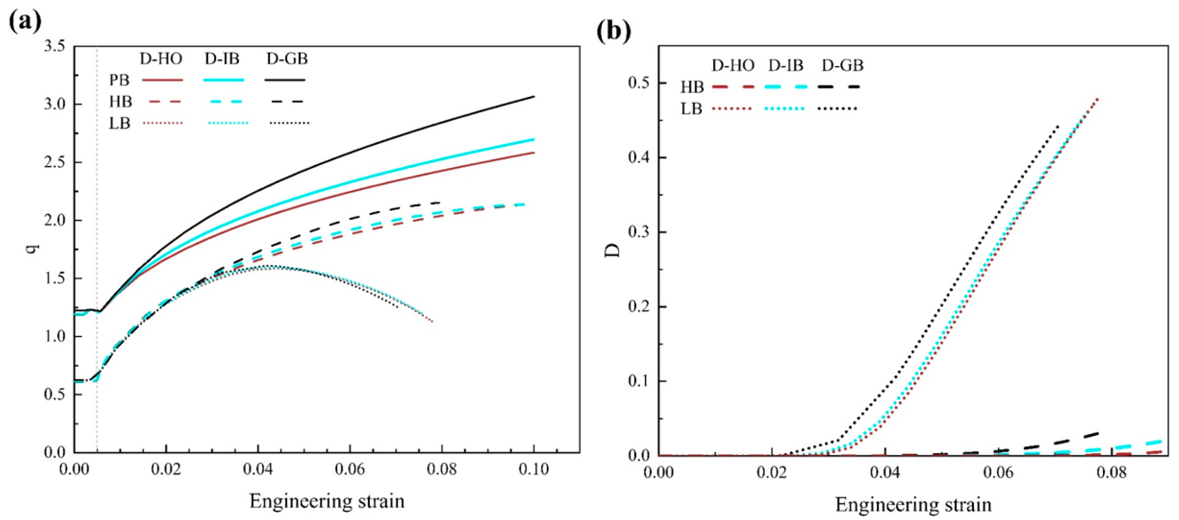 Materials 17 01393 g013