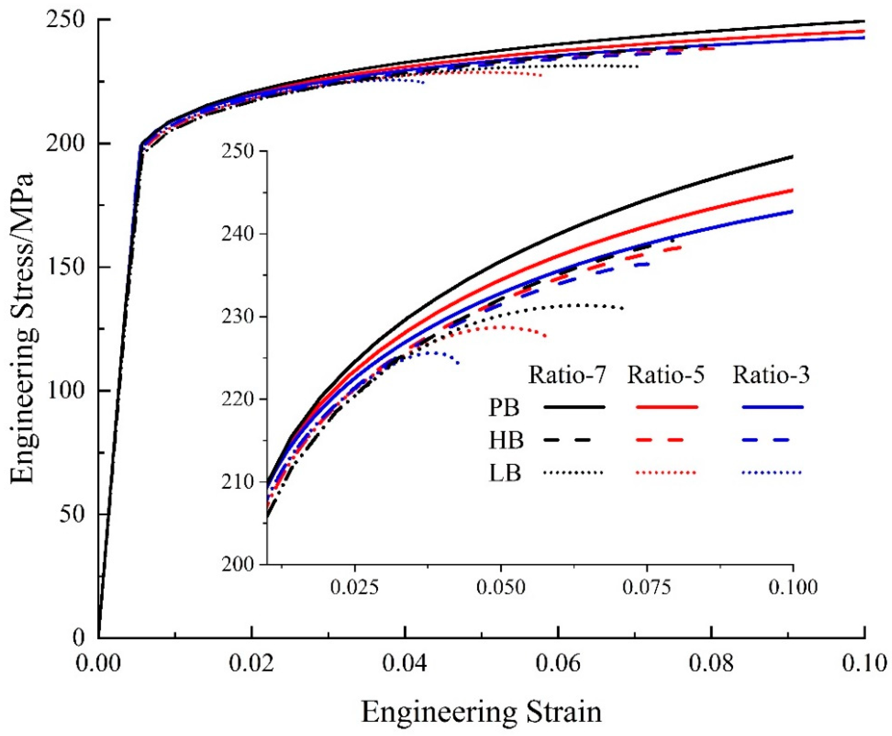 Materials 17 01393 g016
