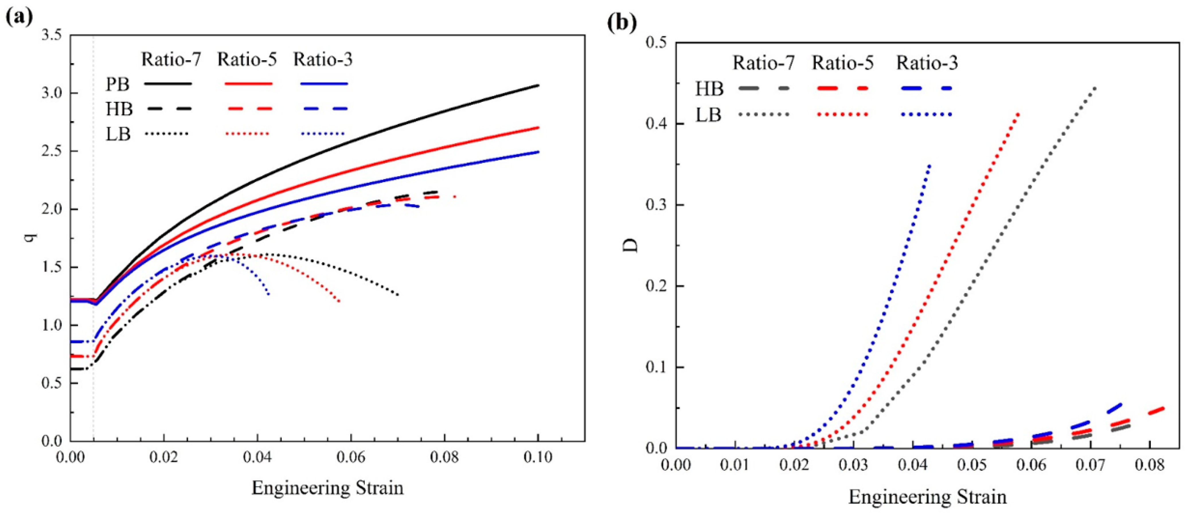 Materials 17 01393 g018