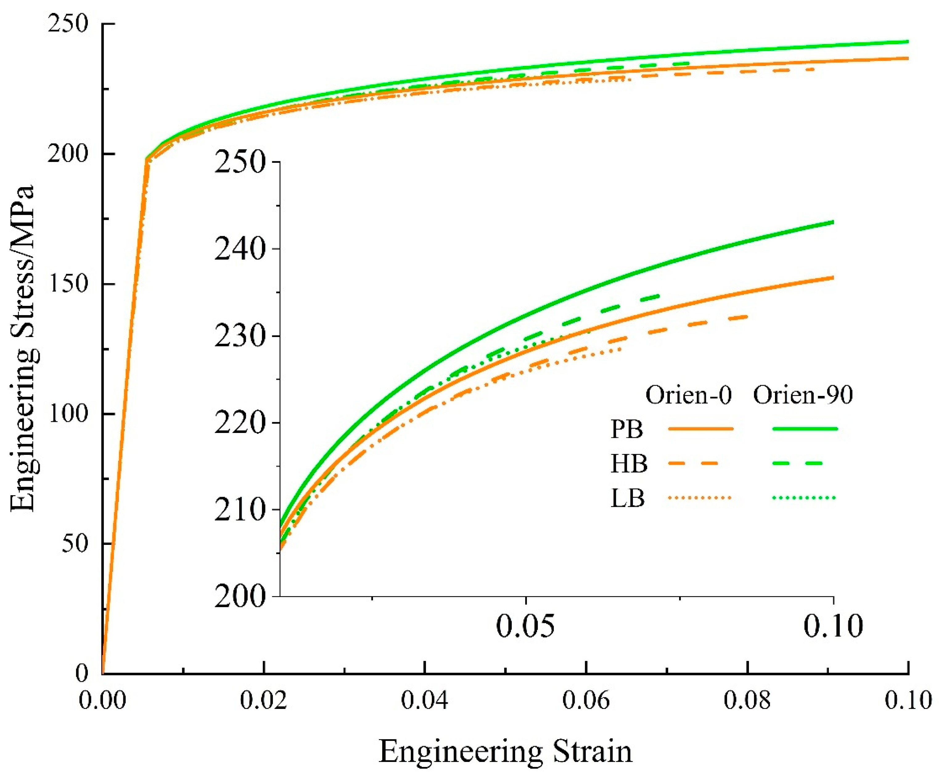 Materials 17 01393 g020