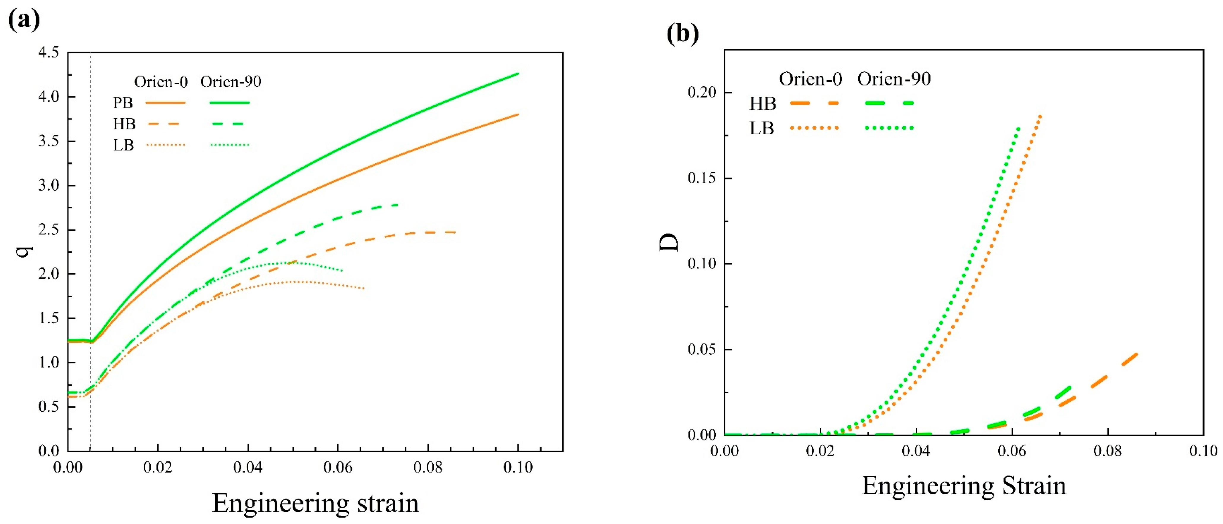 Materials 17 01393 g021
