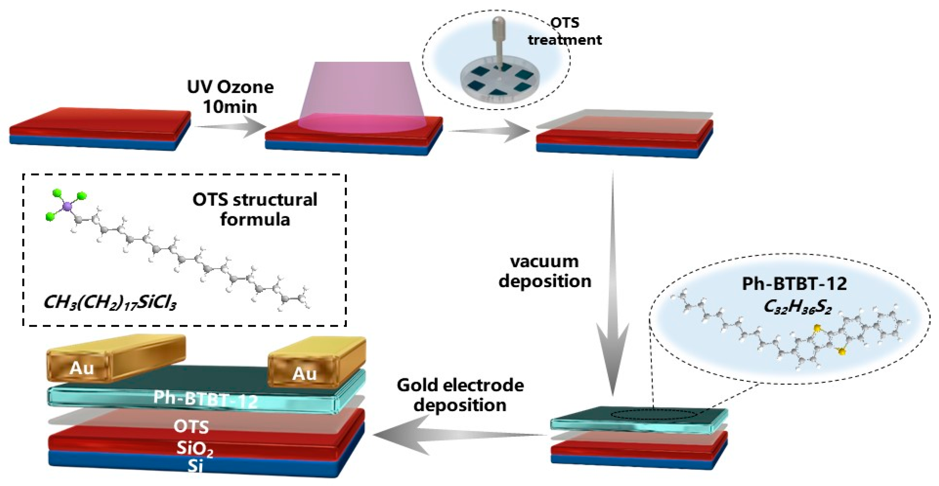 Materials 17 01395 g001