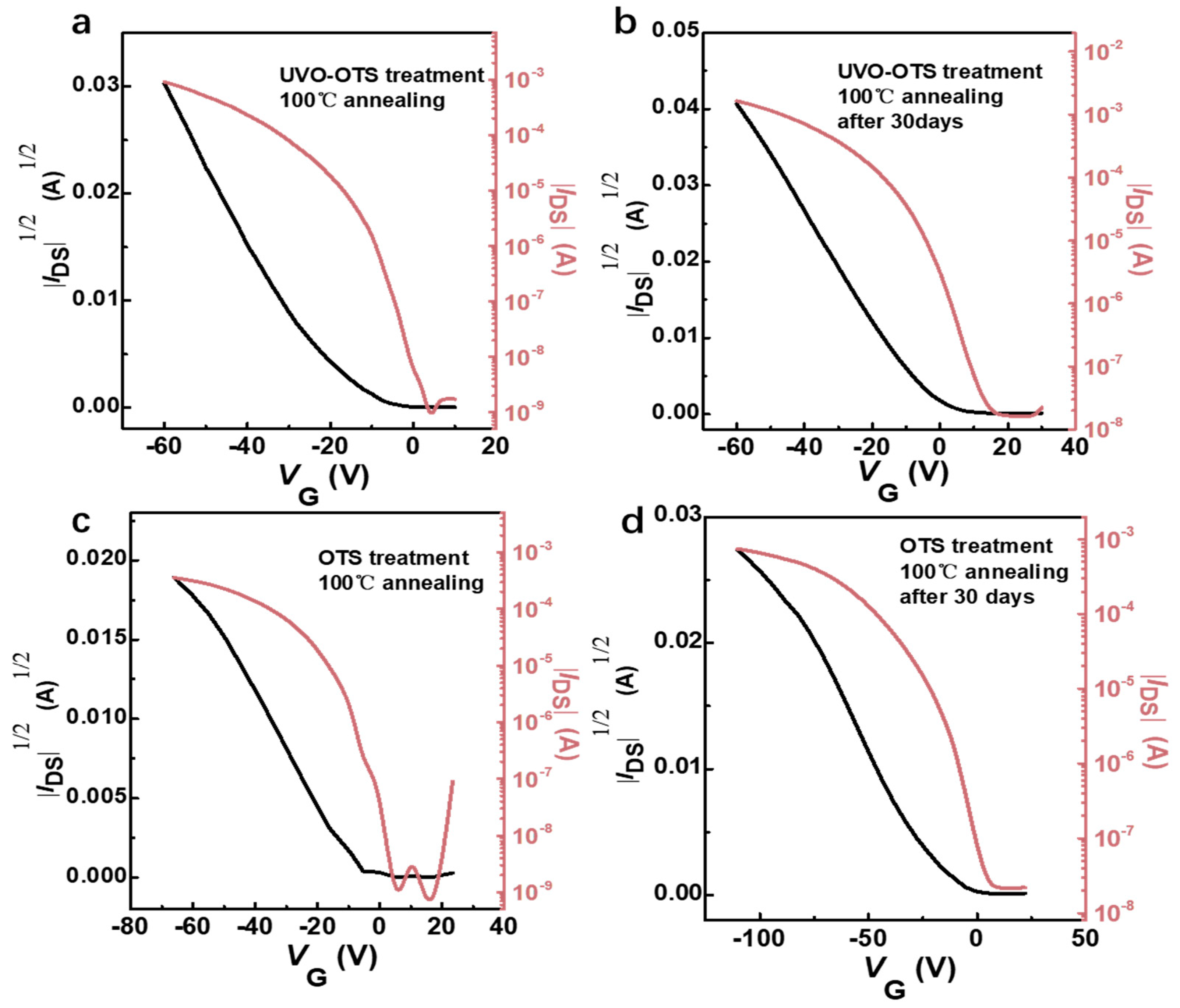 Materials 17 01395 g002