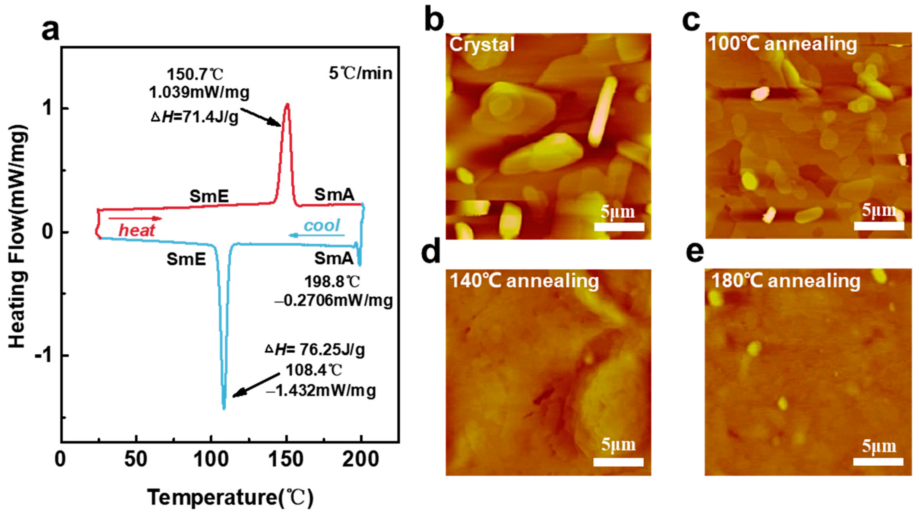 Materials 17 01395 g004
