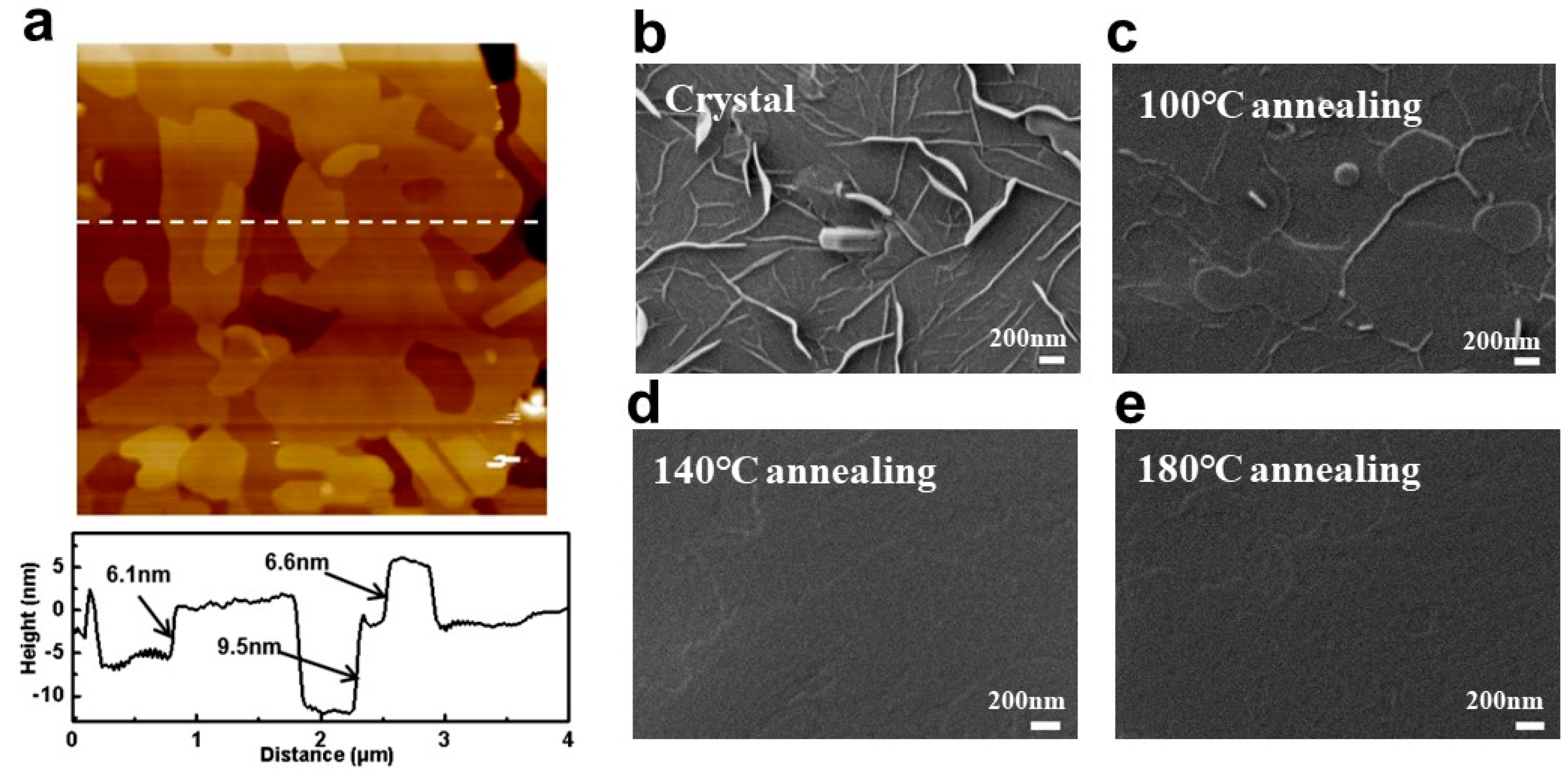 Materials 17 01395 g005
