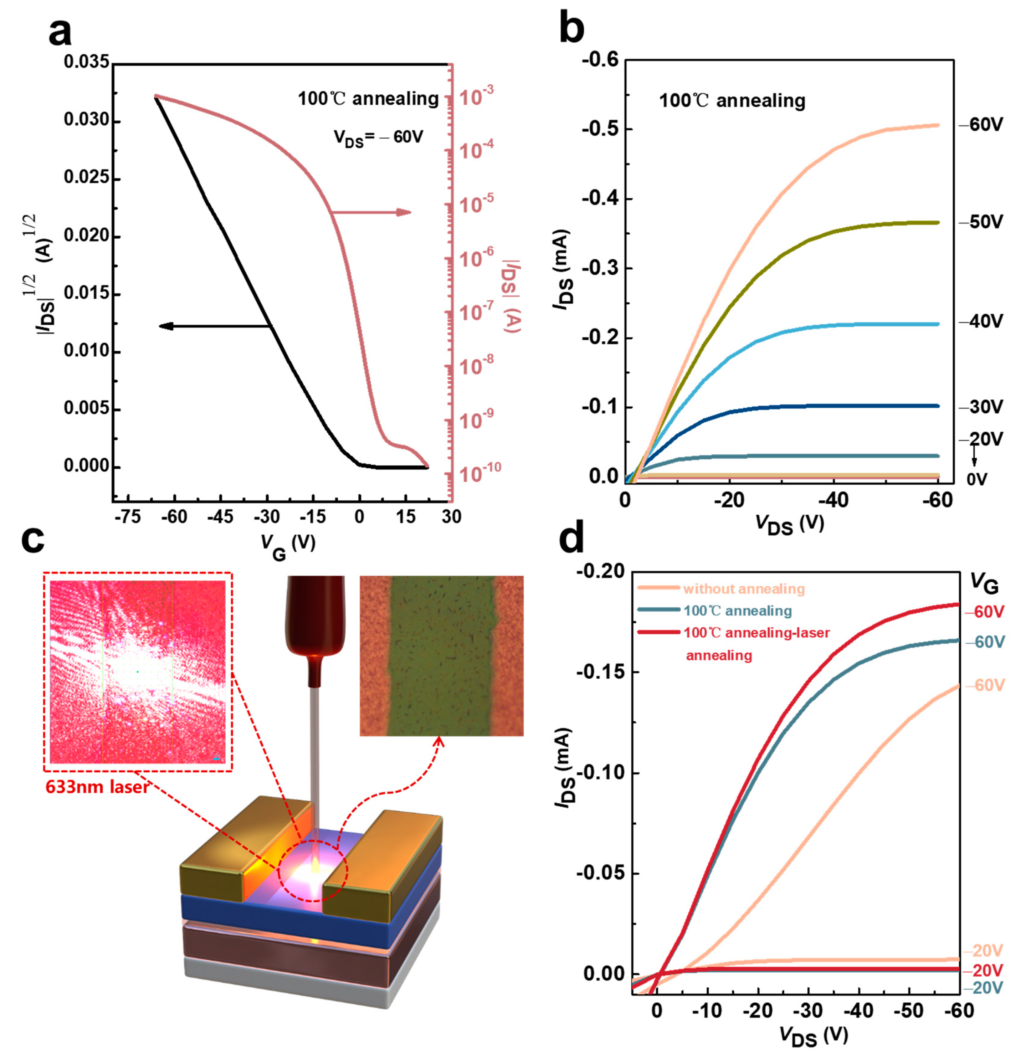 Materials 17 01395 g006