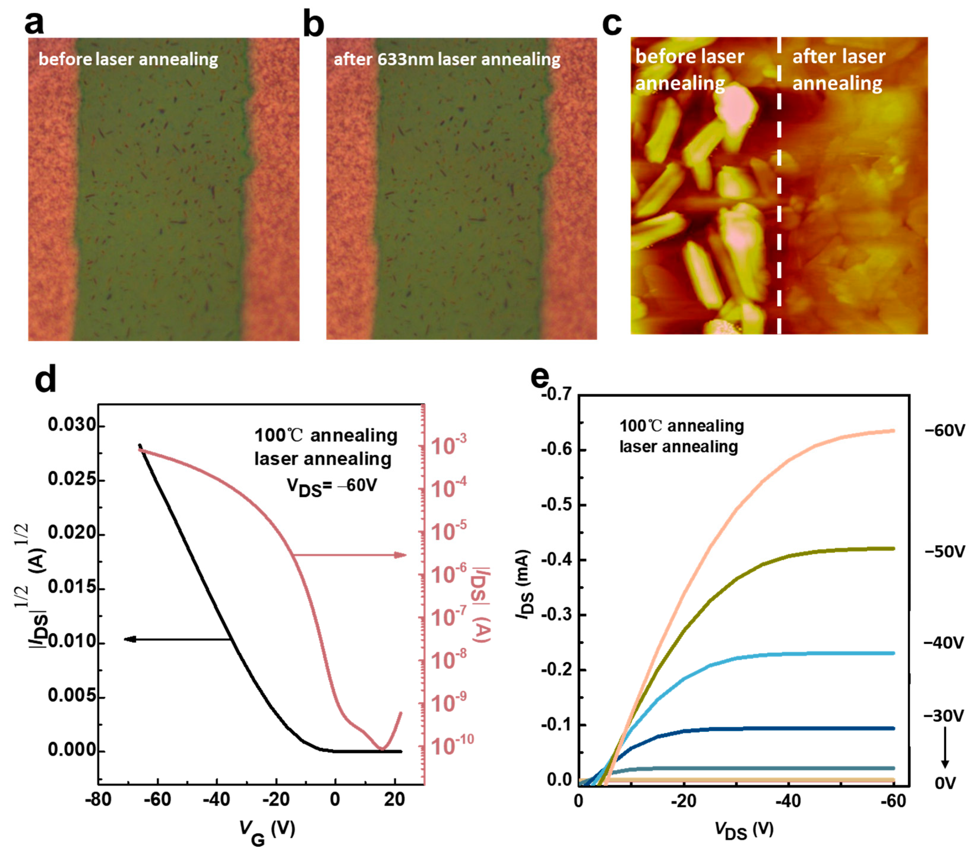 Materials 17 01395 g007