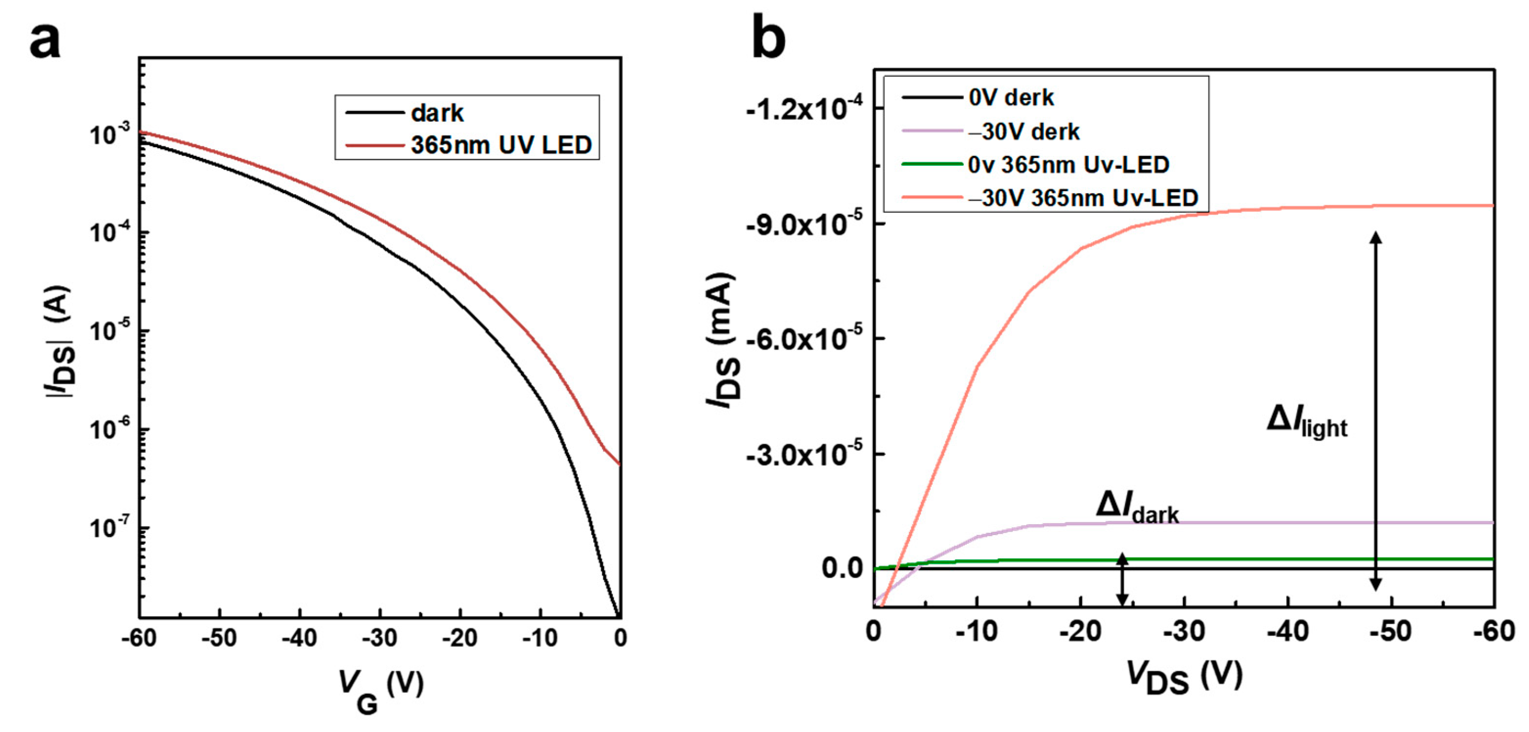 Materials 17 01395 g008