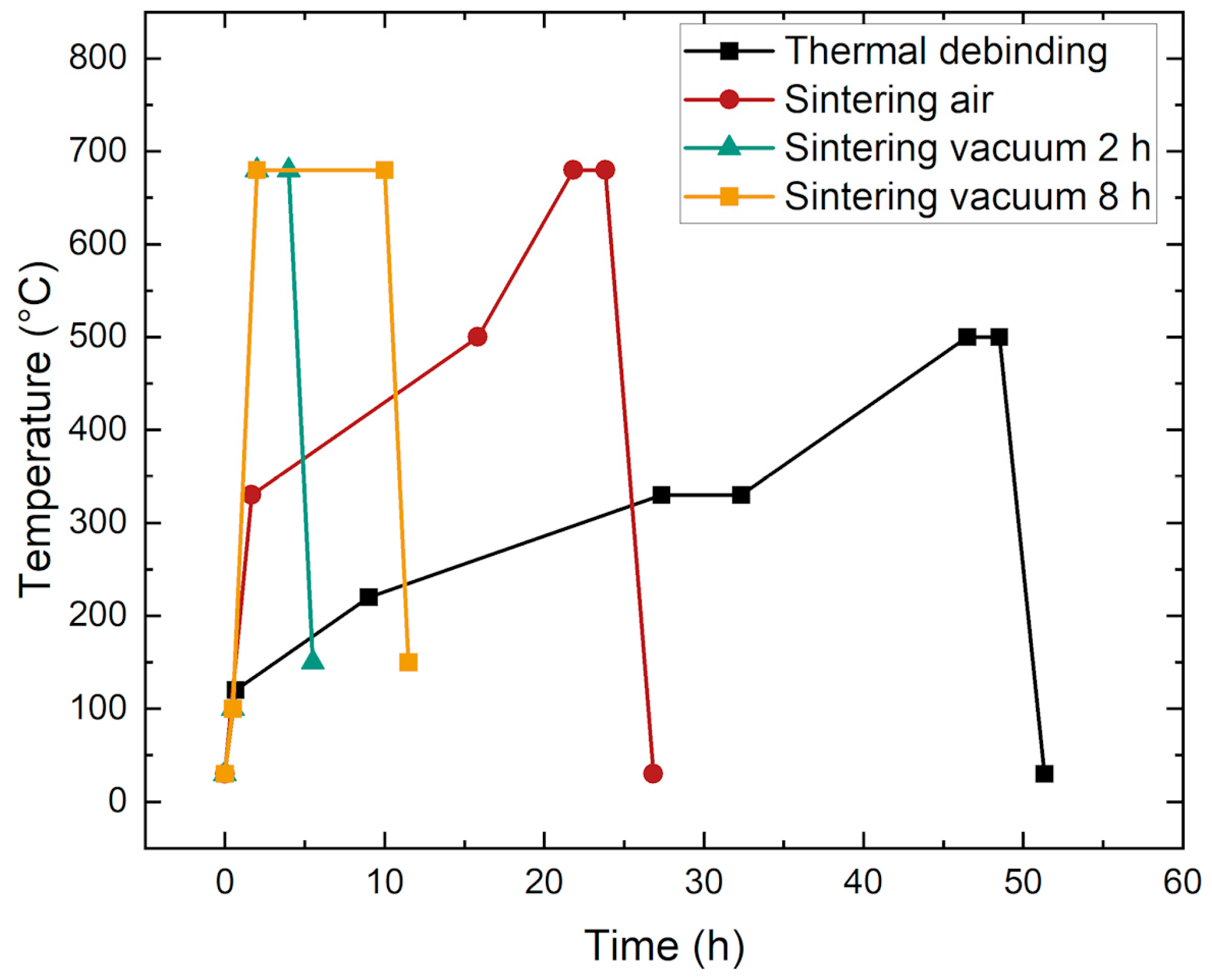 Materials 17 01396 g009