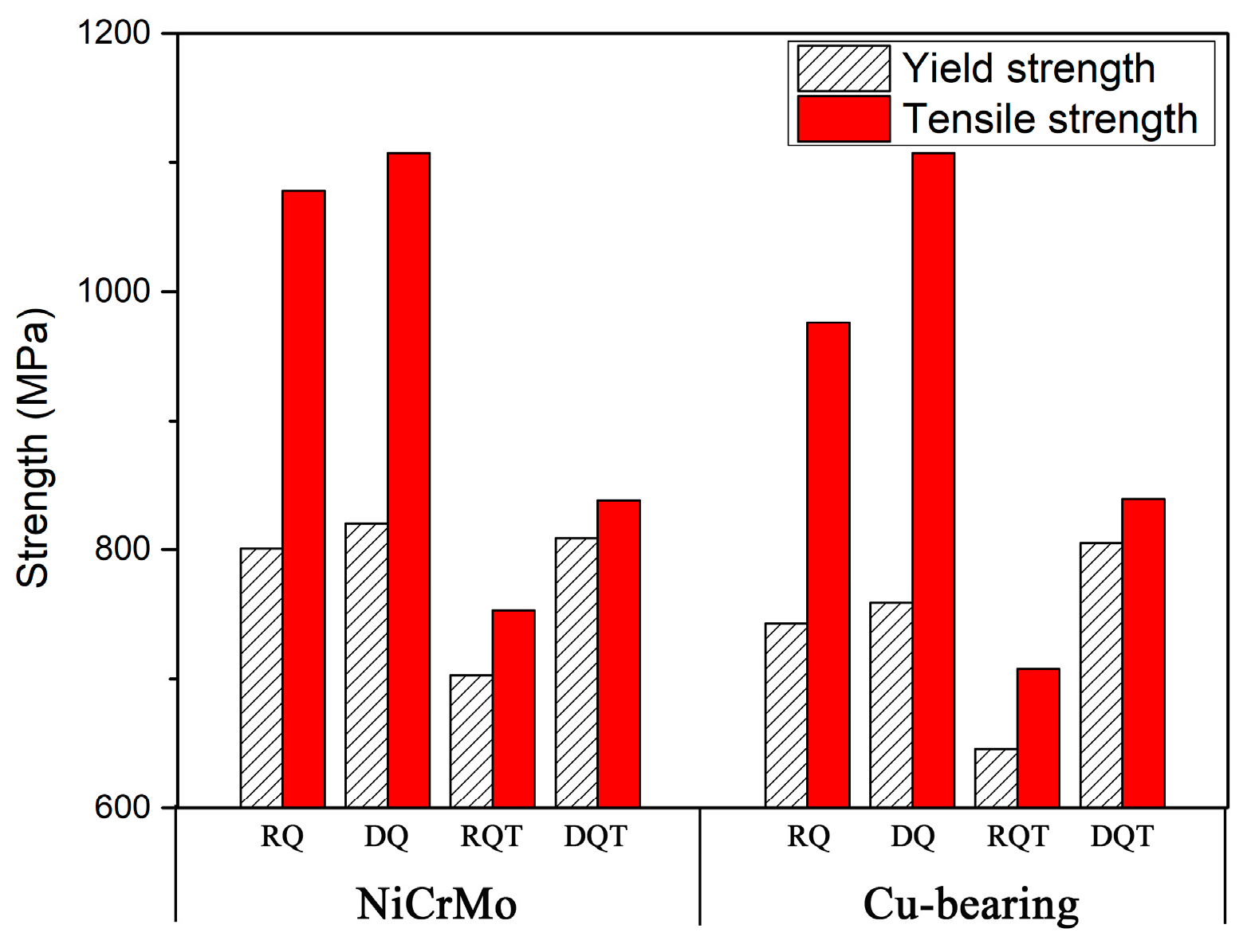 Materials 17 01397 g001