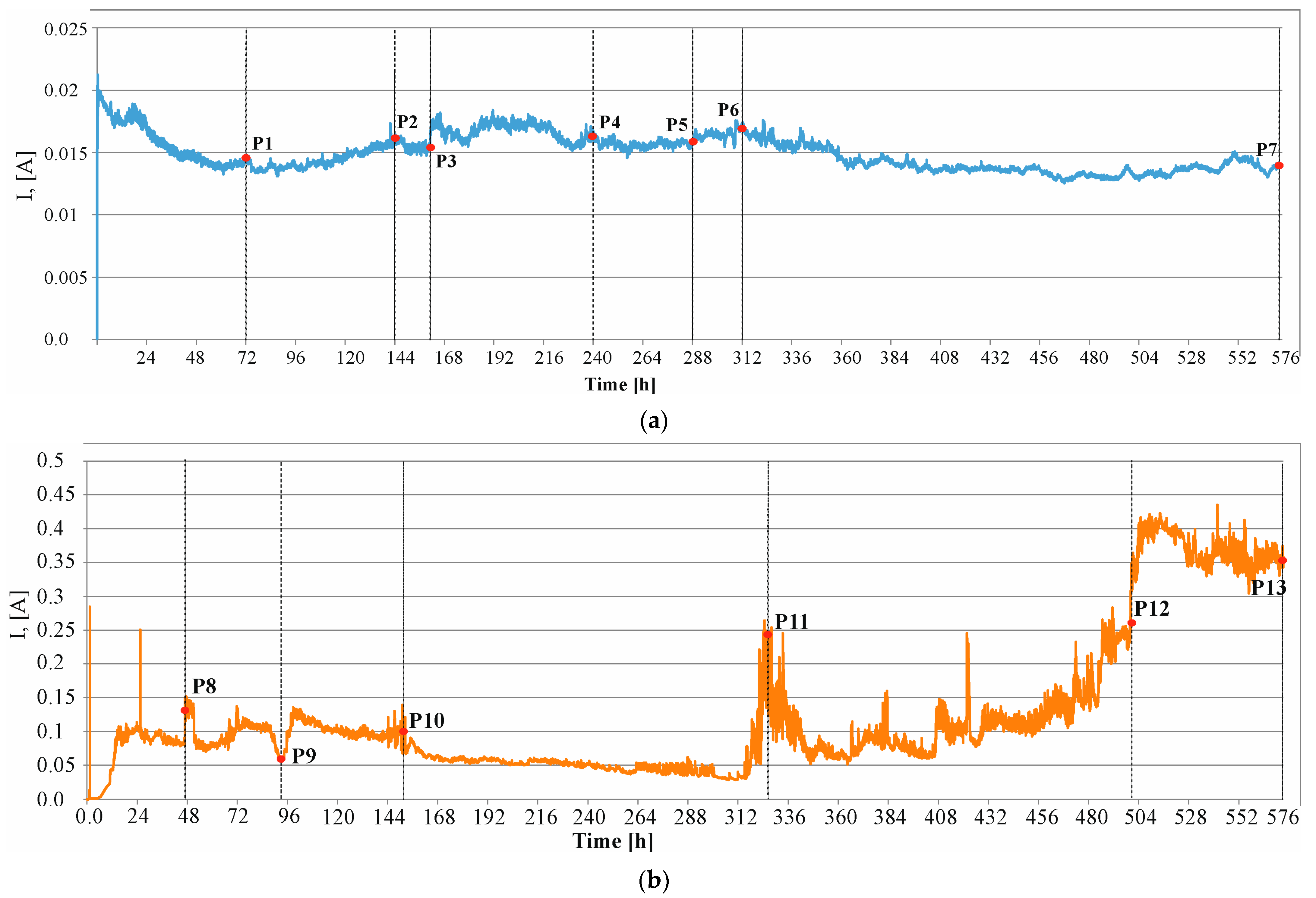 Materials 17 01398 g008