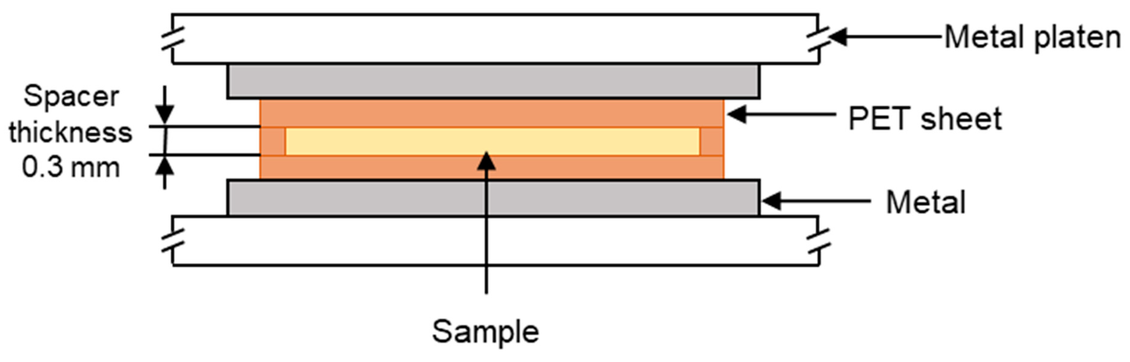 Materials 17 01402 g001