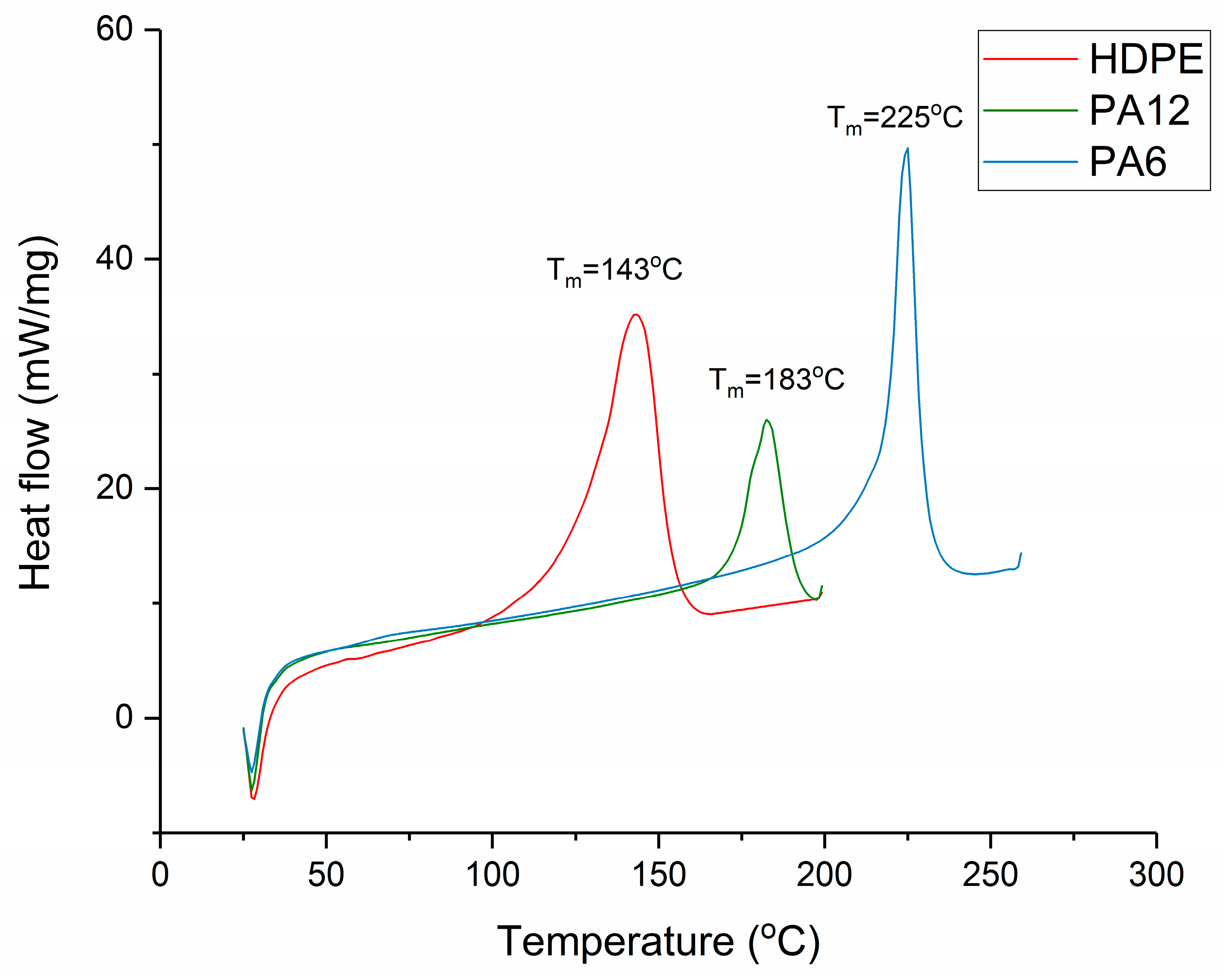 Materials 17 01402 g002