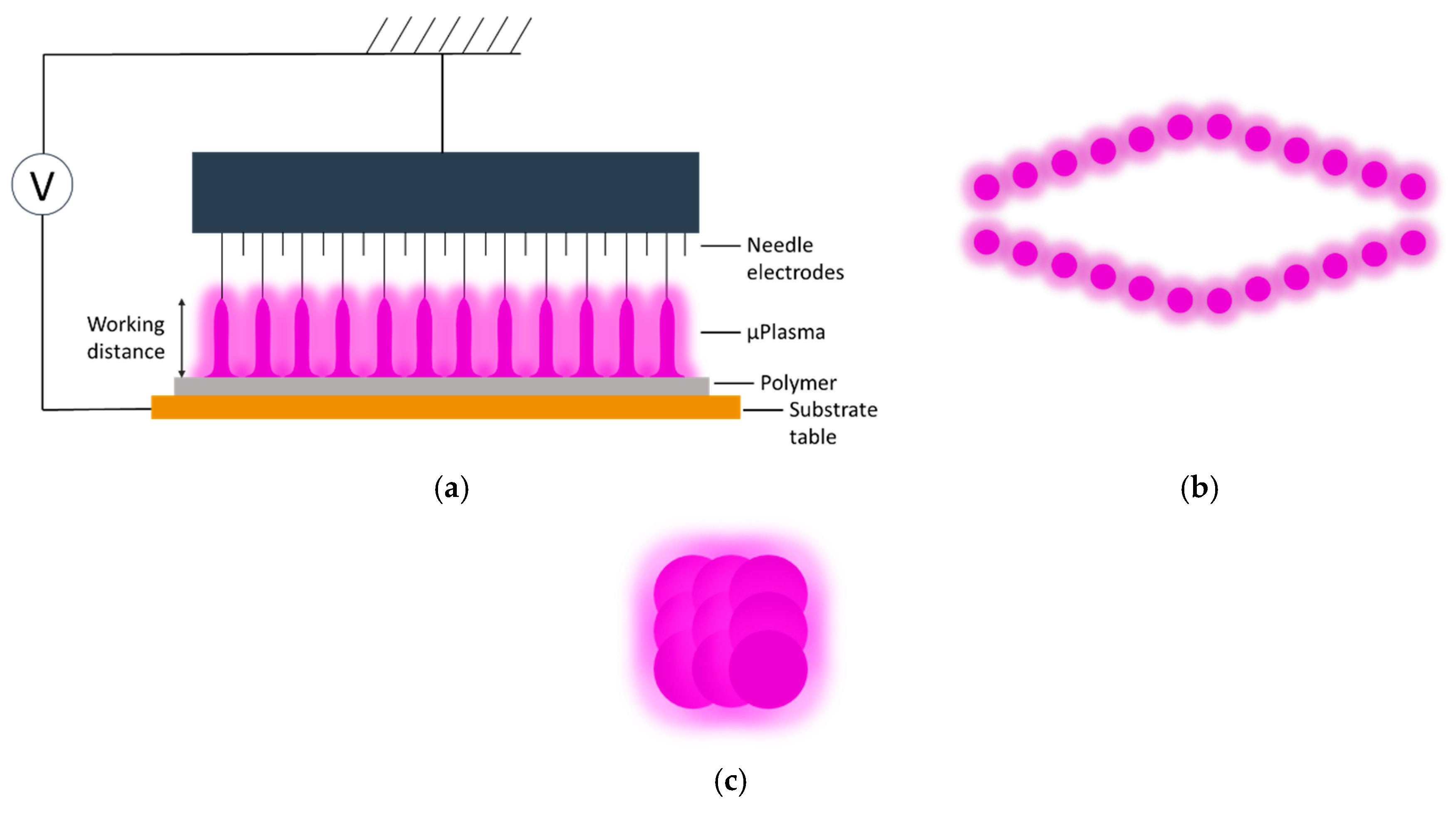 Materials 17 01402 g003