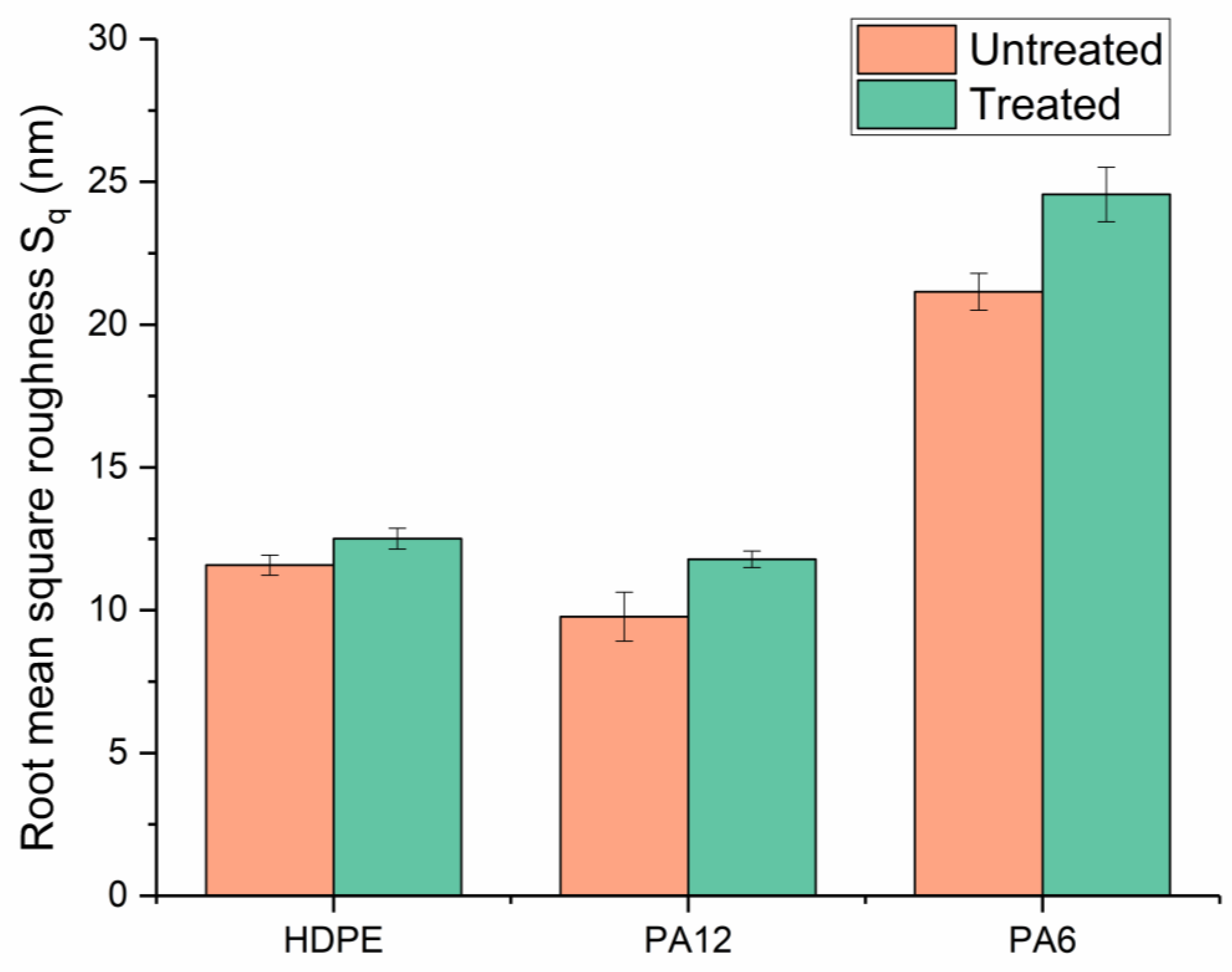 Materials 17 01402 g006